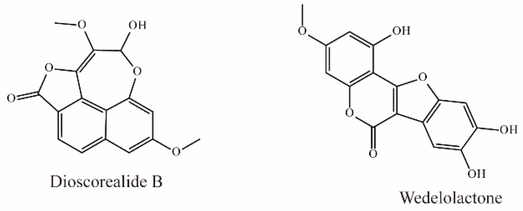 Molecules 28 04740 g006