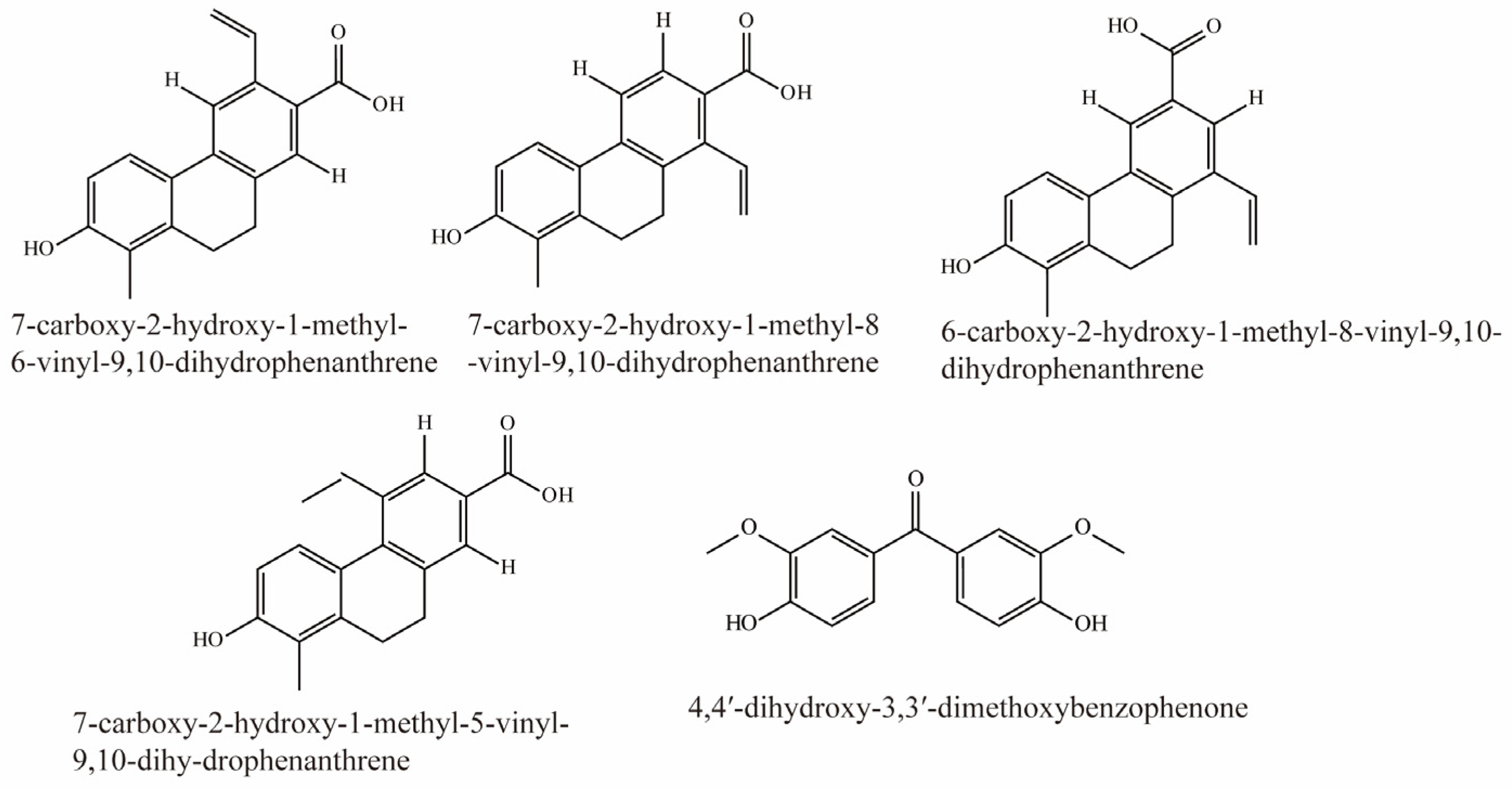 Molecules 28 04740 g008