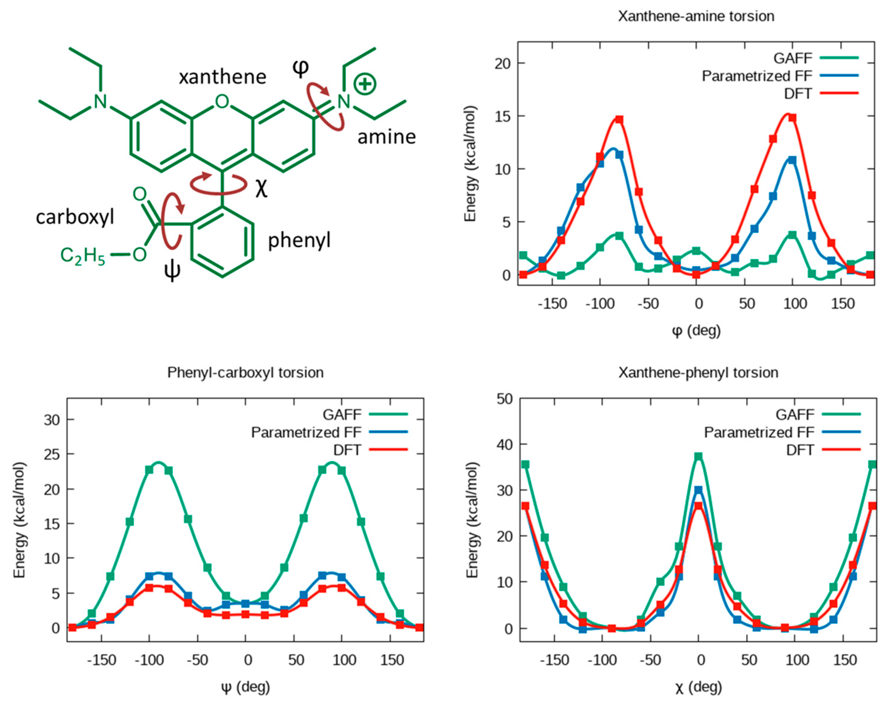 Molecules 28 04742 g002