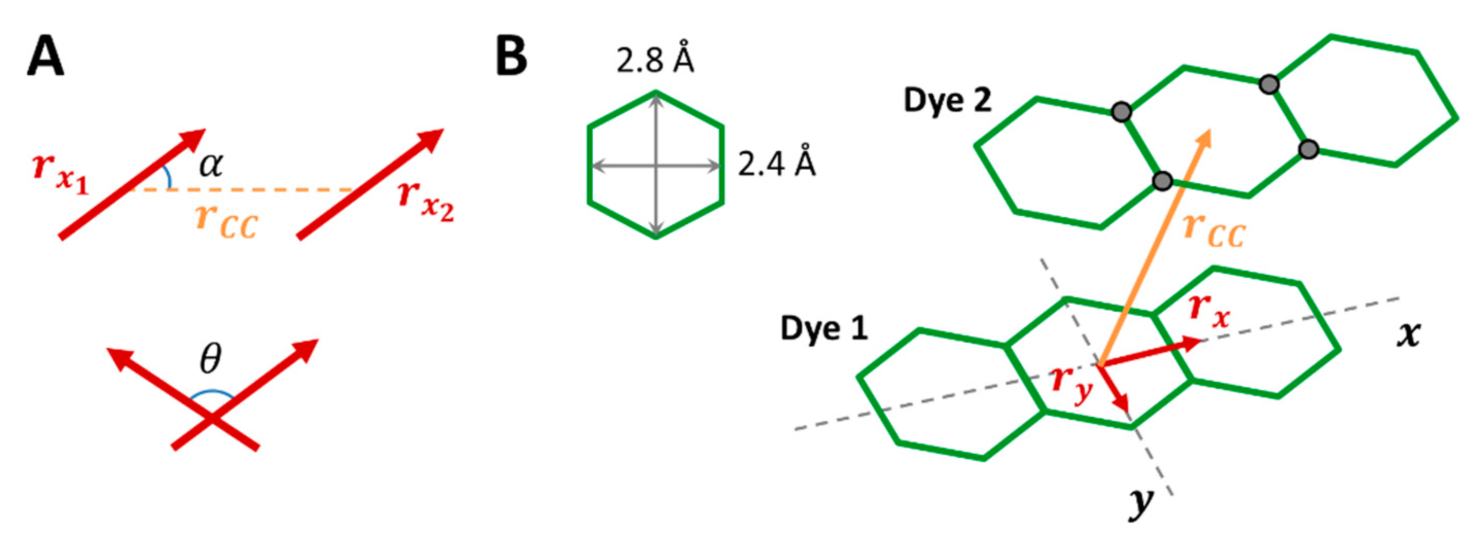 Molecules 28 04742 g003