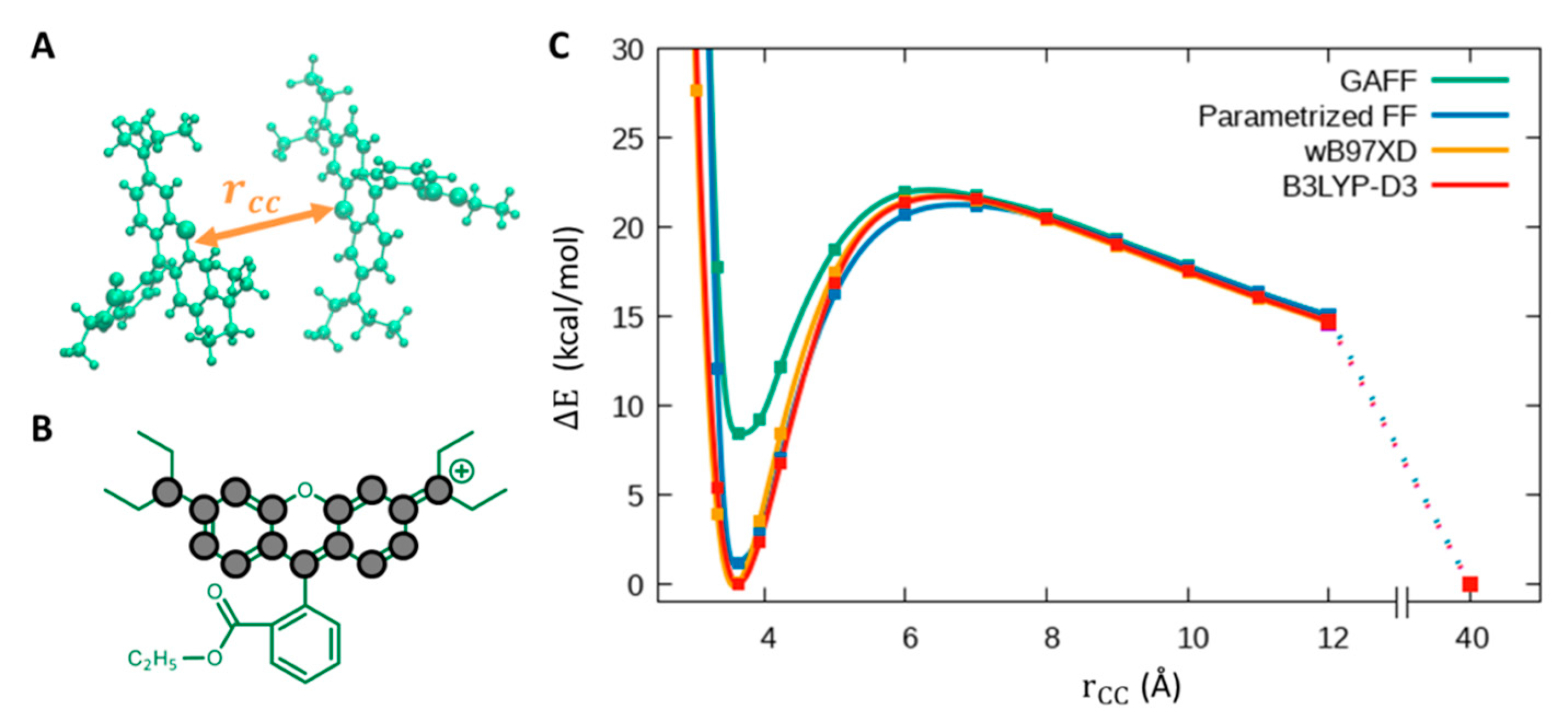 Molecules 28 04742 g004