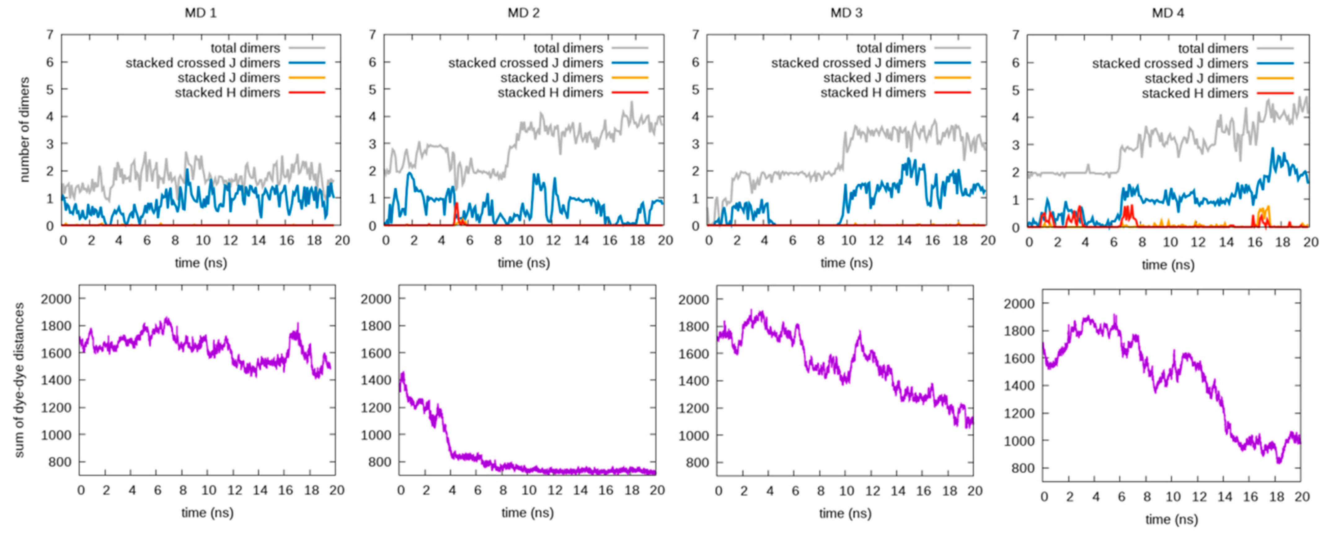 Molecules 28 04742 g005