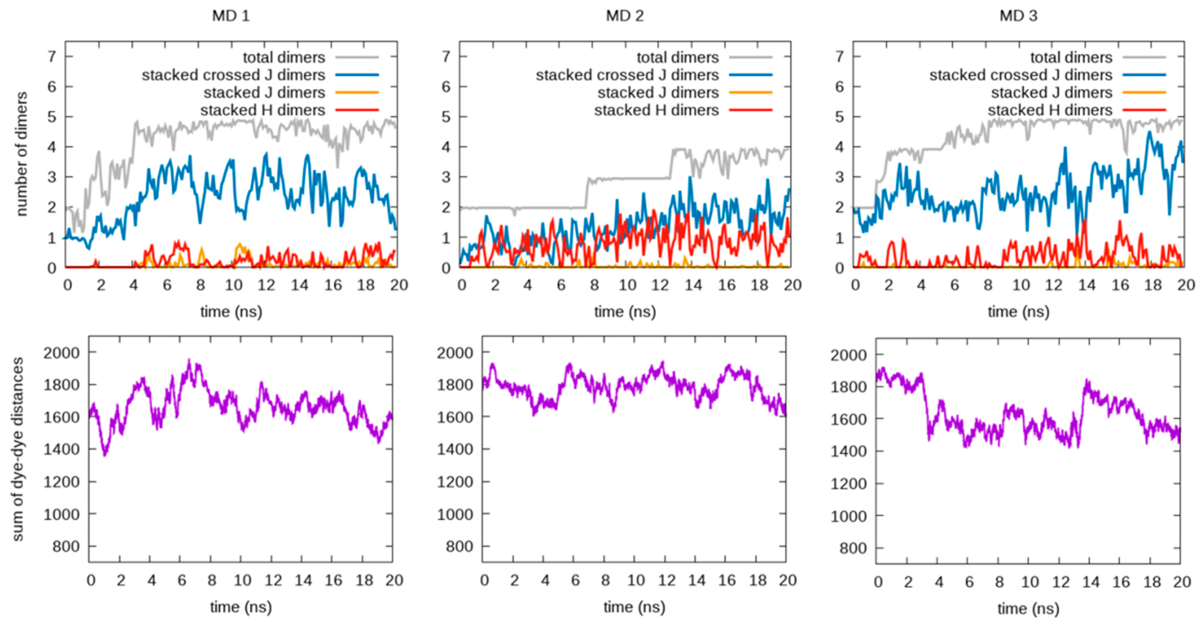 Molecules 28 04742 g006