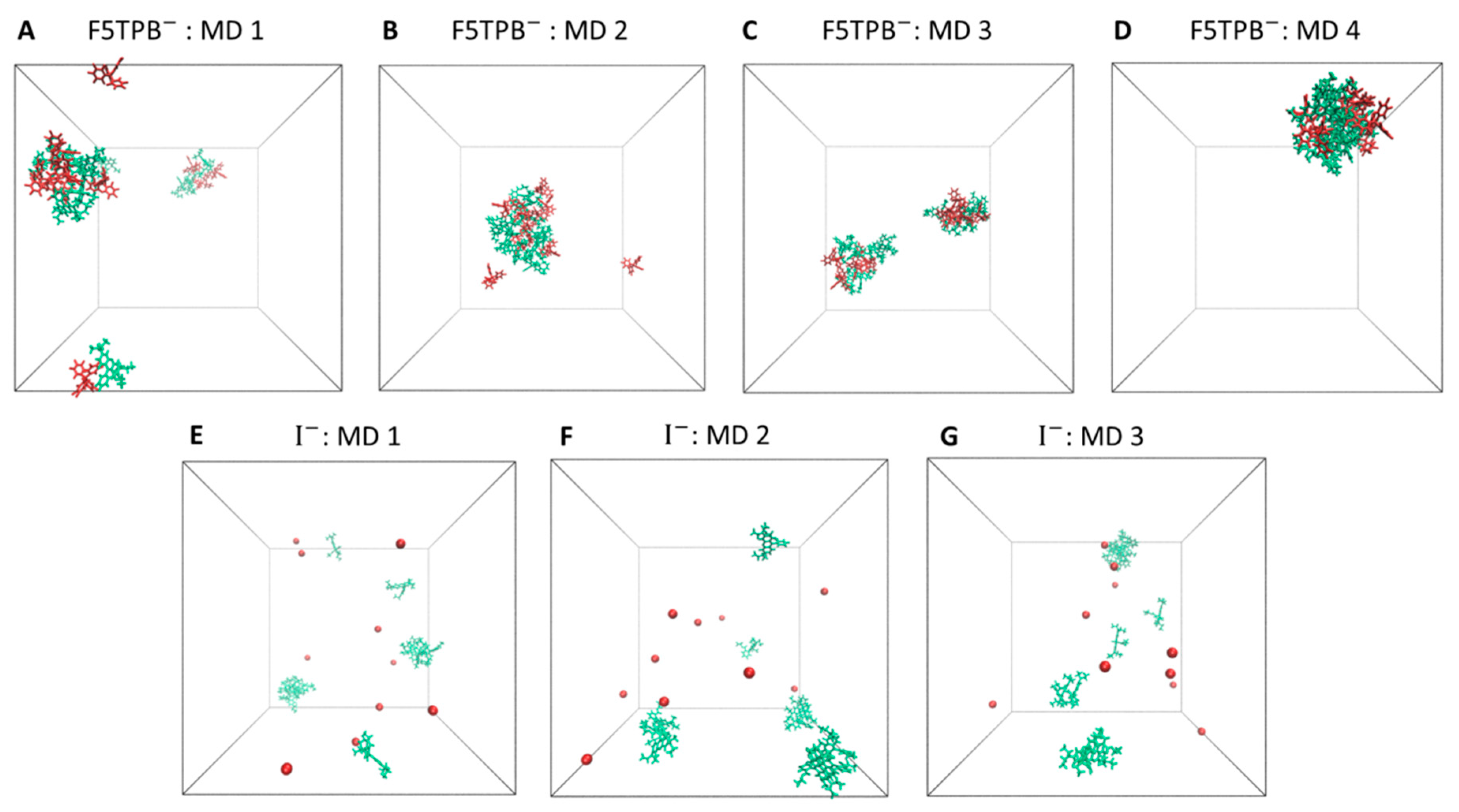 Molecules 28 04742 g007