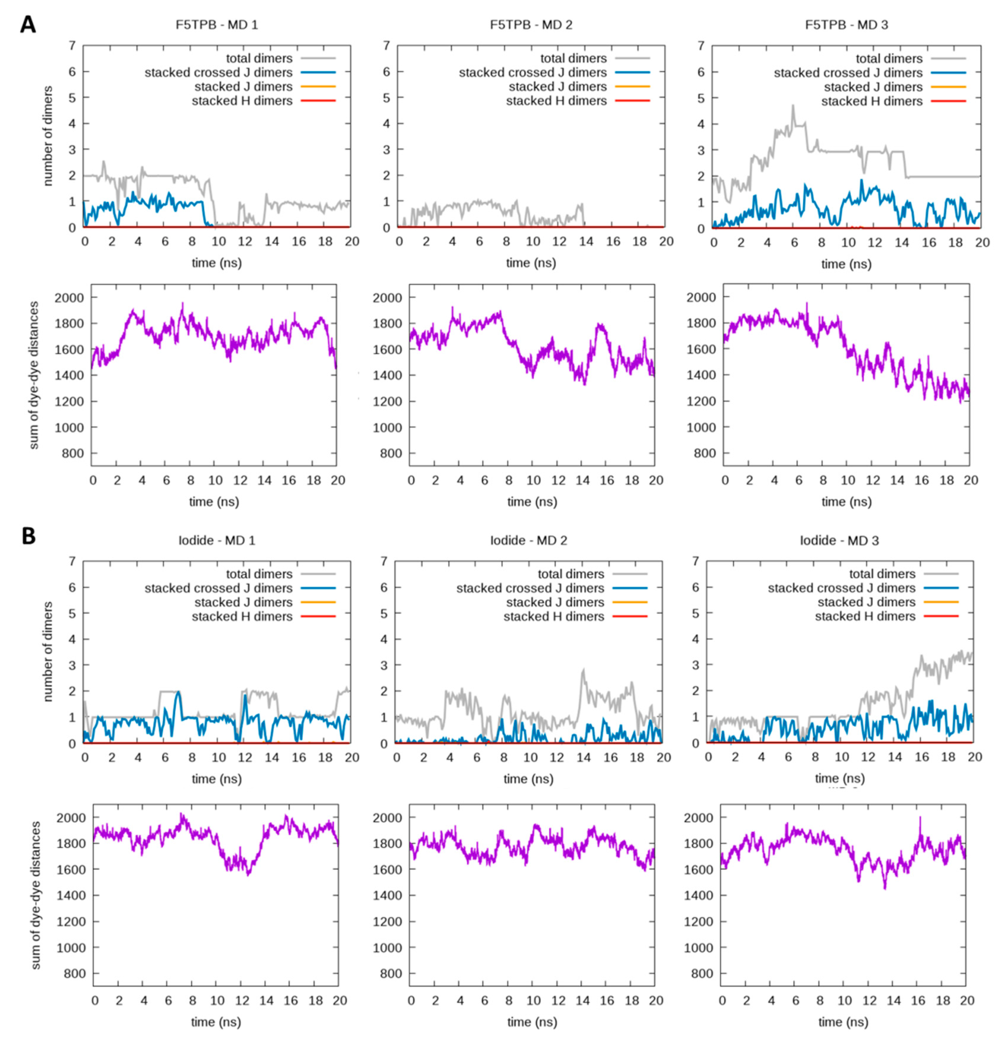 Molecules 28 04742 g008