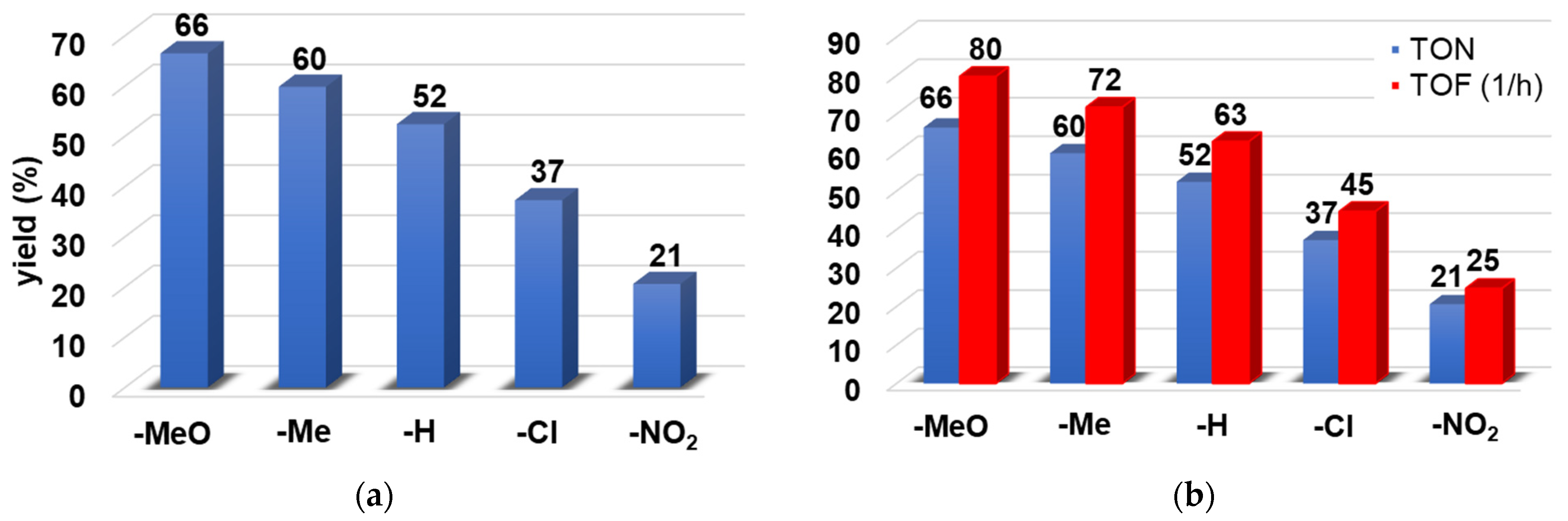 Molecules 28 04745 g002