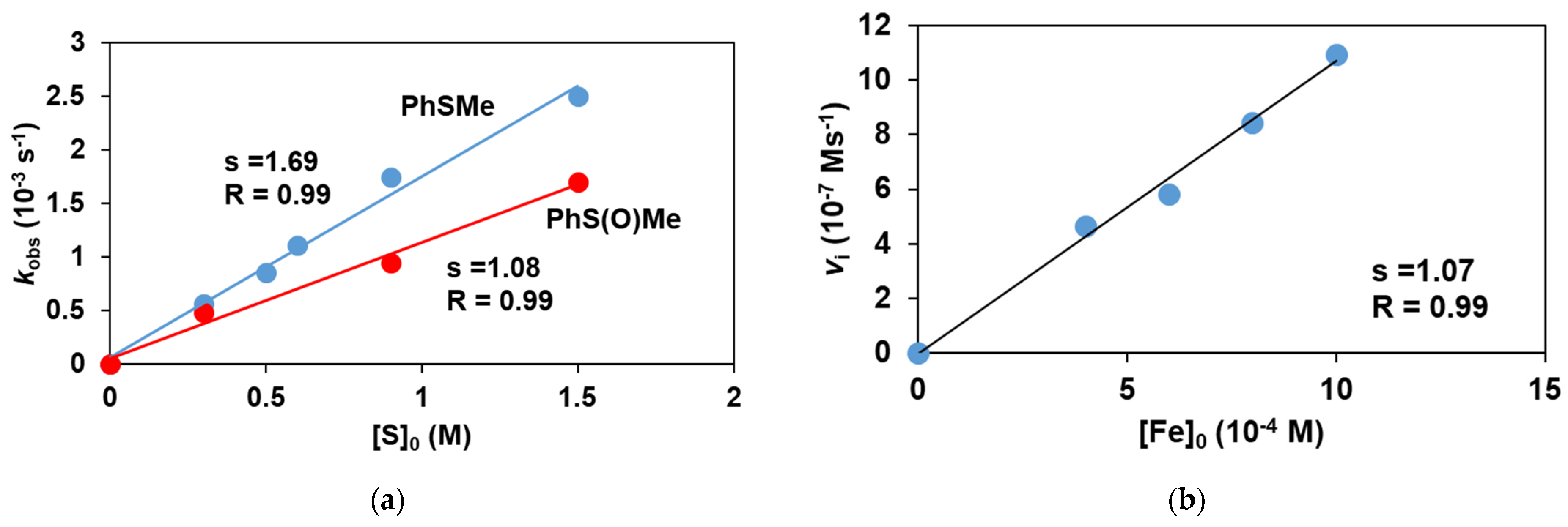 Molecules 28 04745 g006