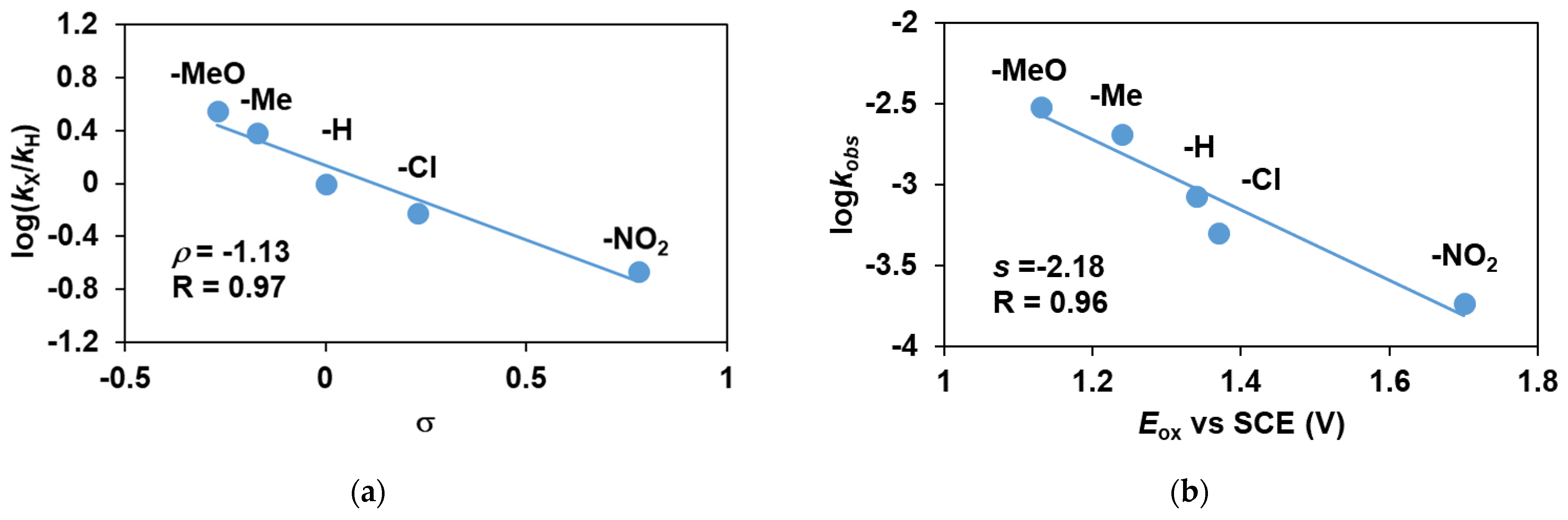 Molecules 28 04745 g008
