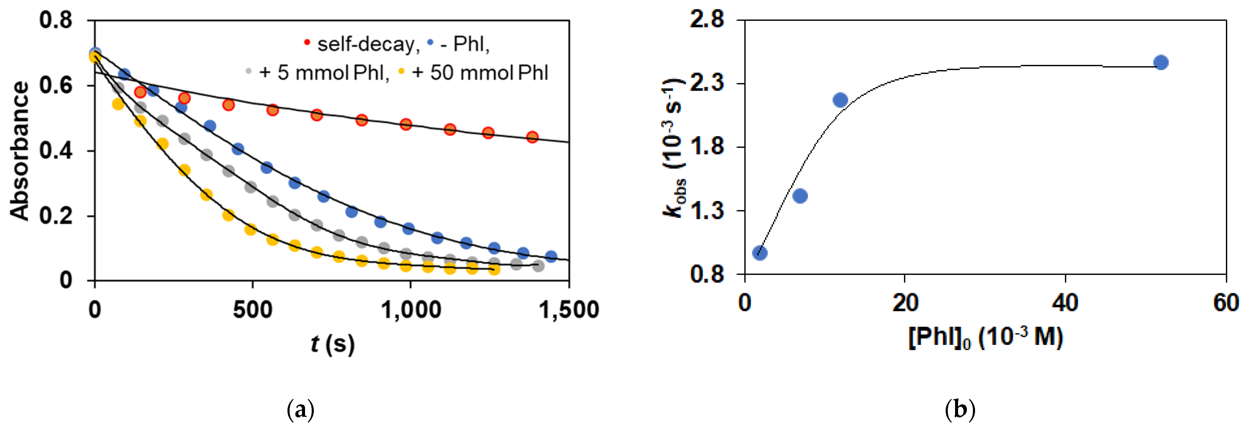 Molecules 28 04745 g009