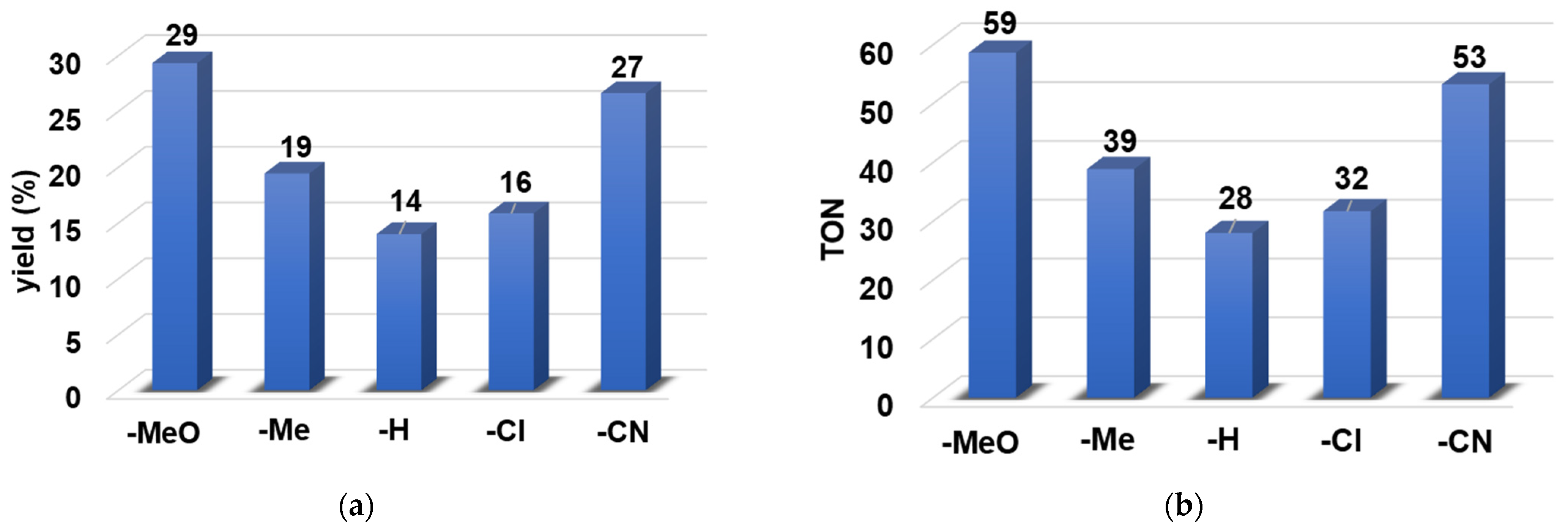 Molecules 28 04745 g010