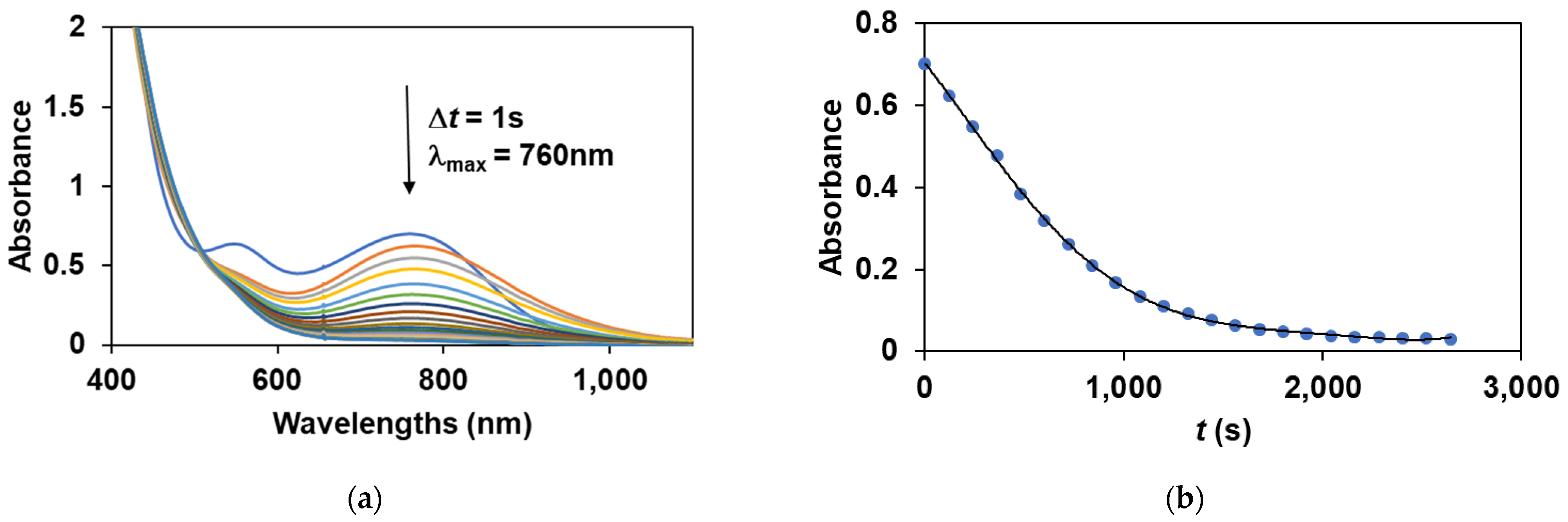 Molecules 28 04745 g013