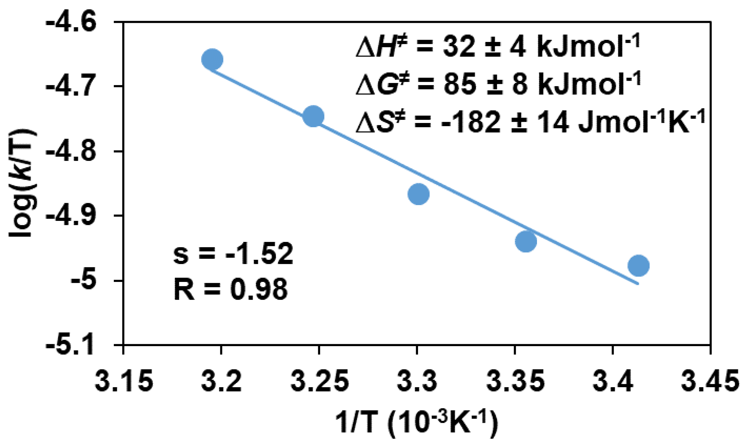 Molecules 28 04745 g015