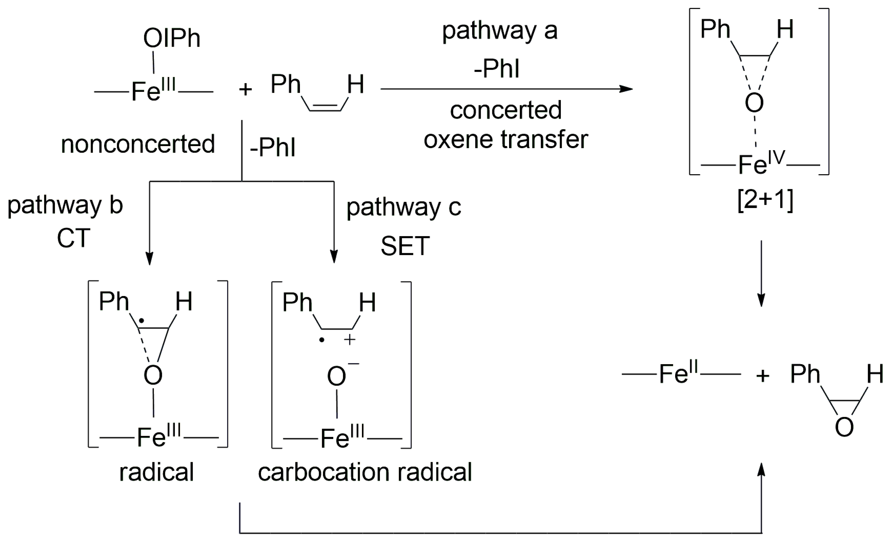 Molecules 28 04745 sch003