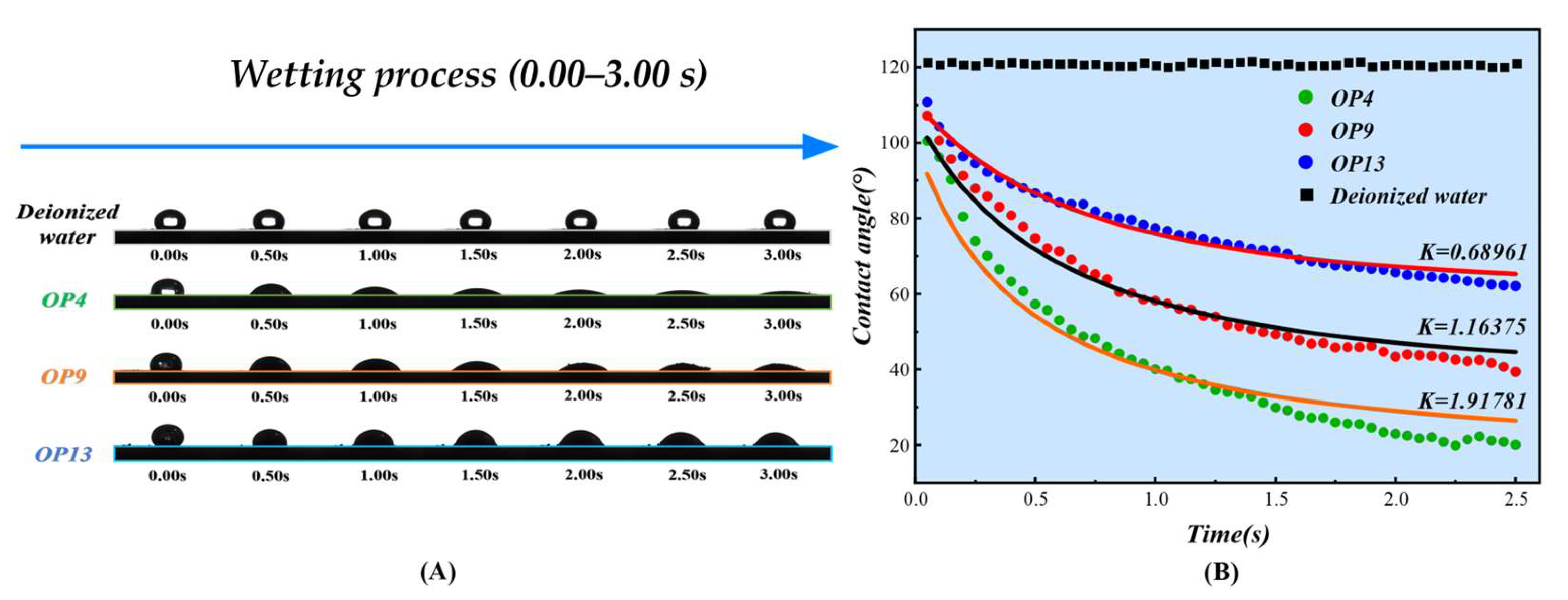 Molecules 28 04748 g002