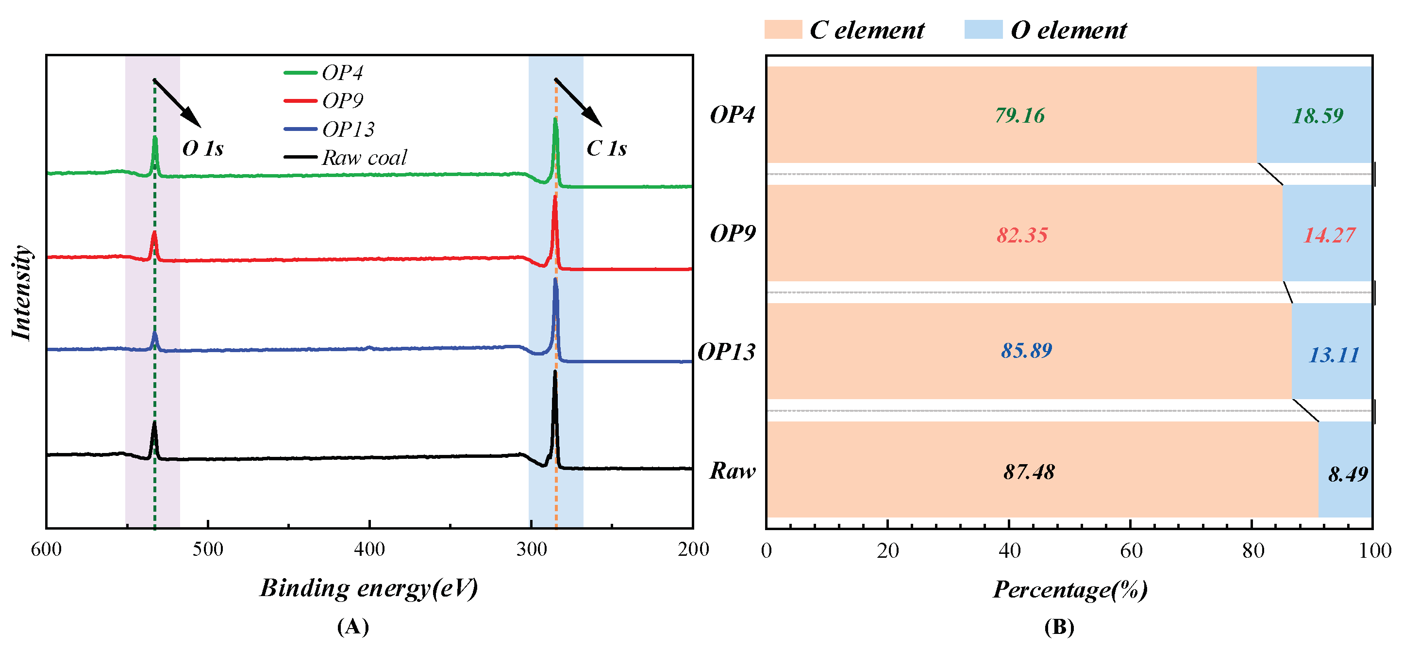 Molecules 28 04748 g004