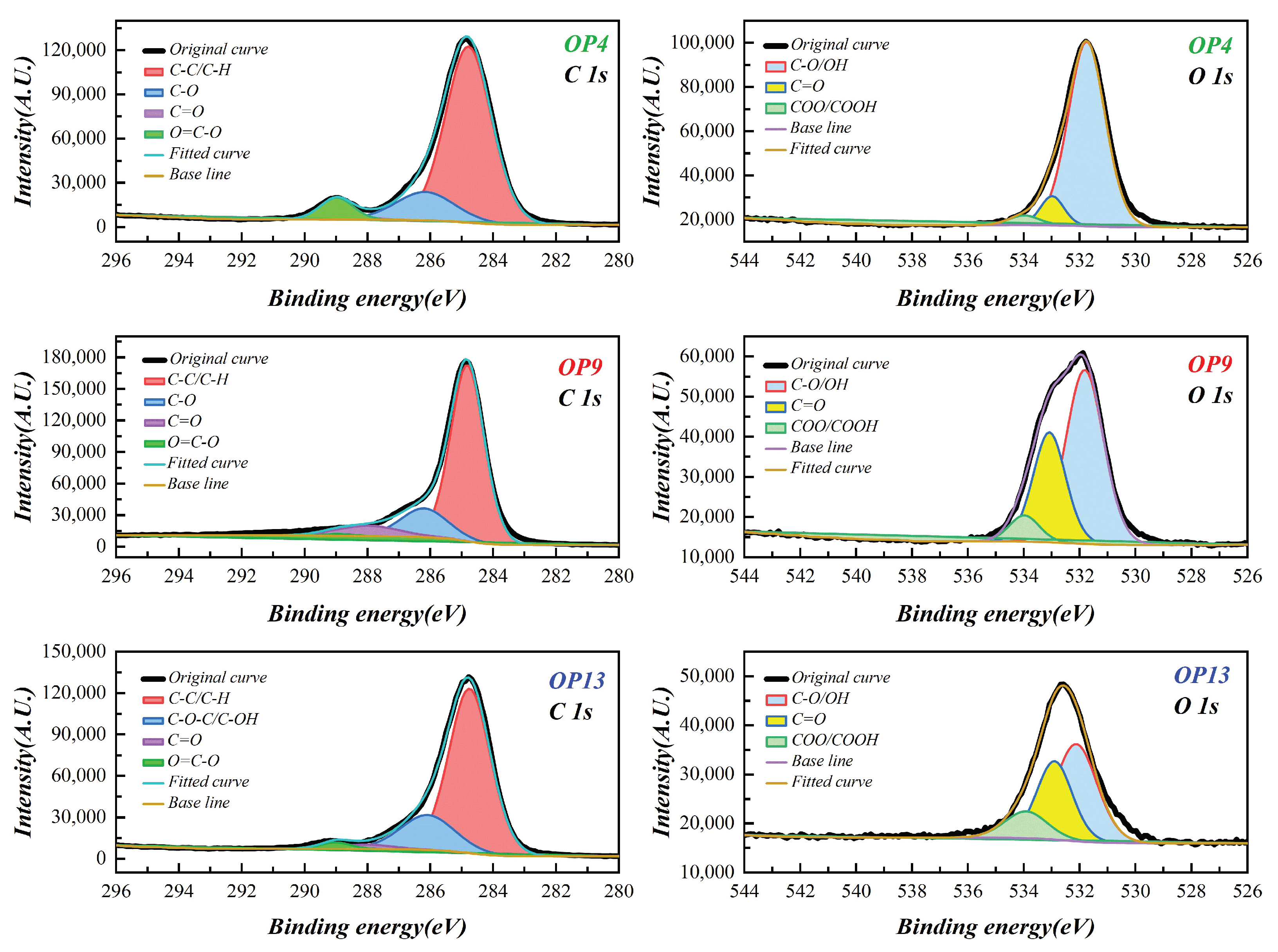 Molecules 28 04748 g005