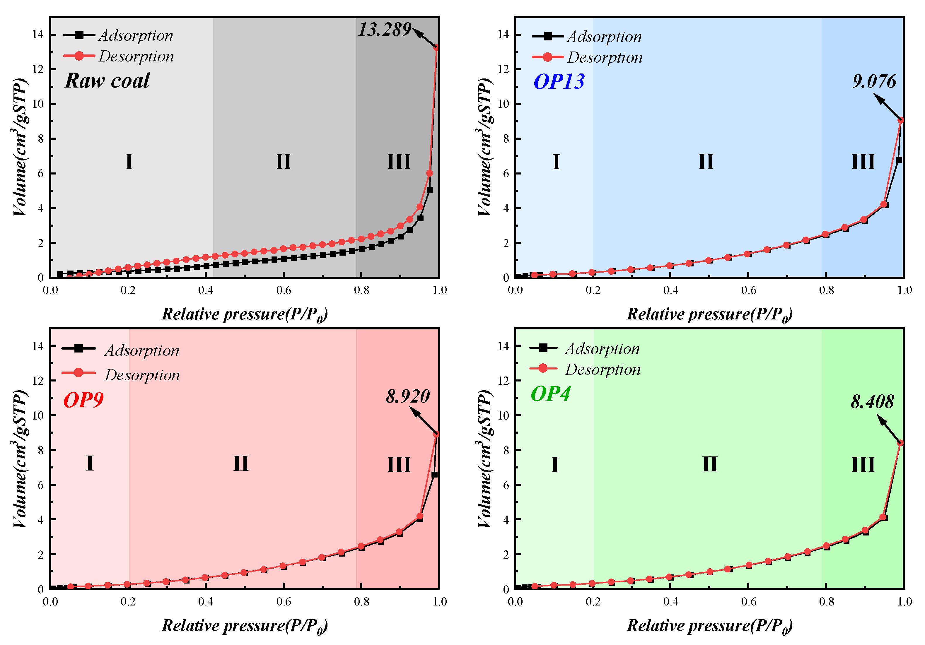 Molecules 28 04748 g007