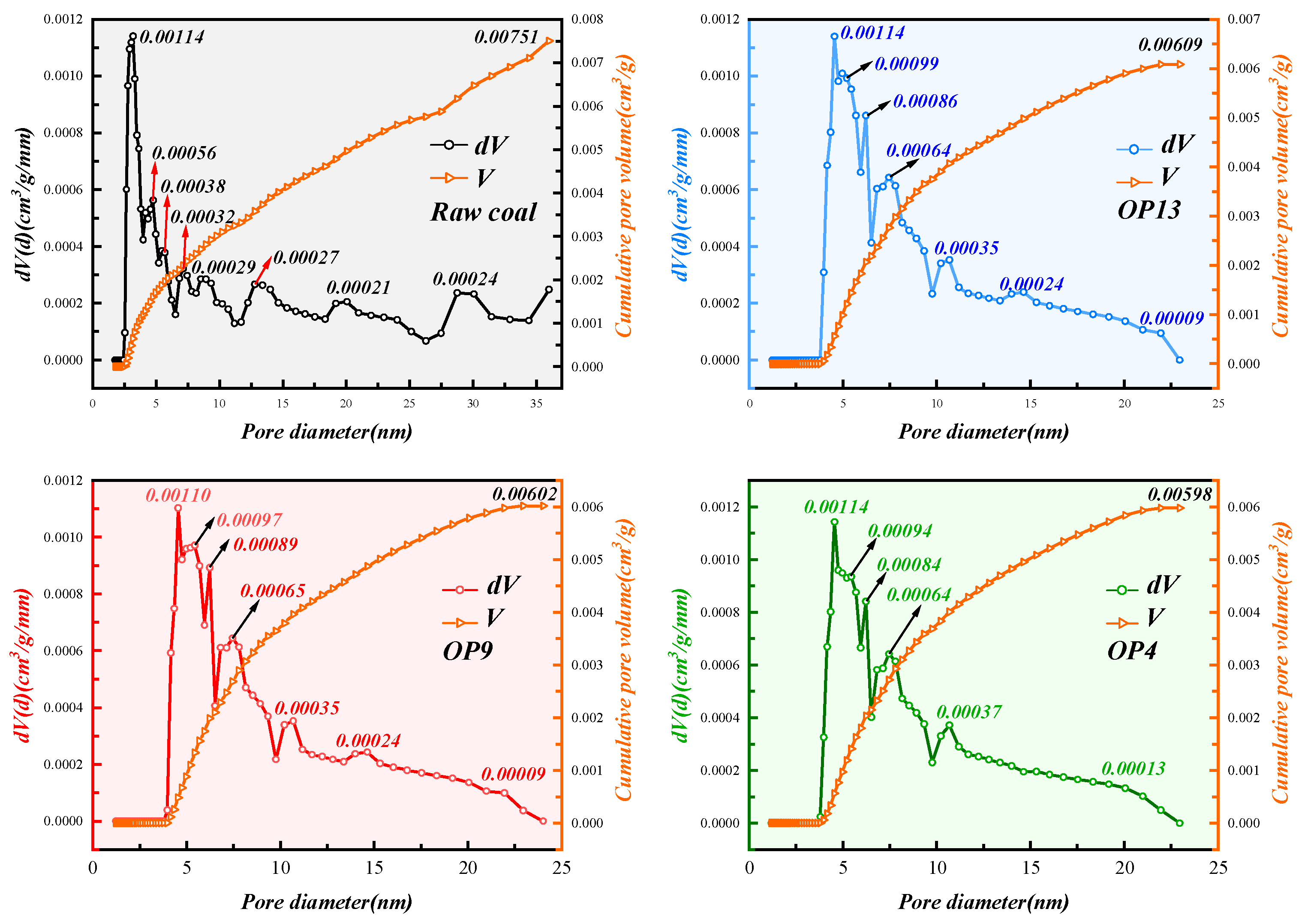 Molecules 28 04748 g008