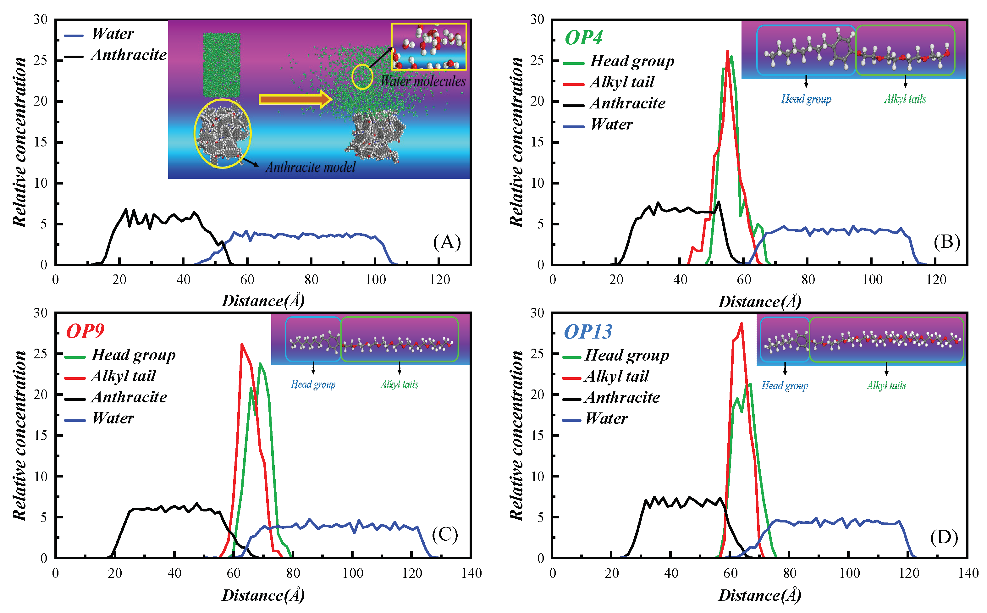 Molecules 28 04748 g010