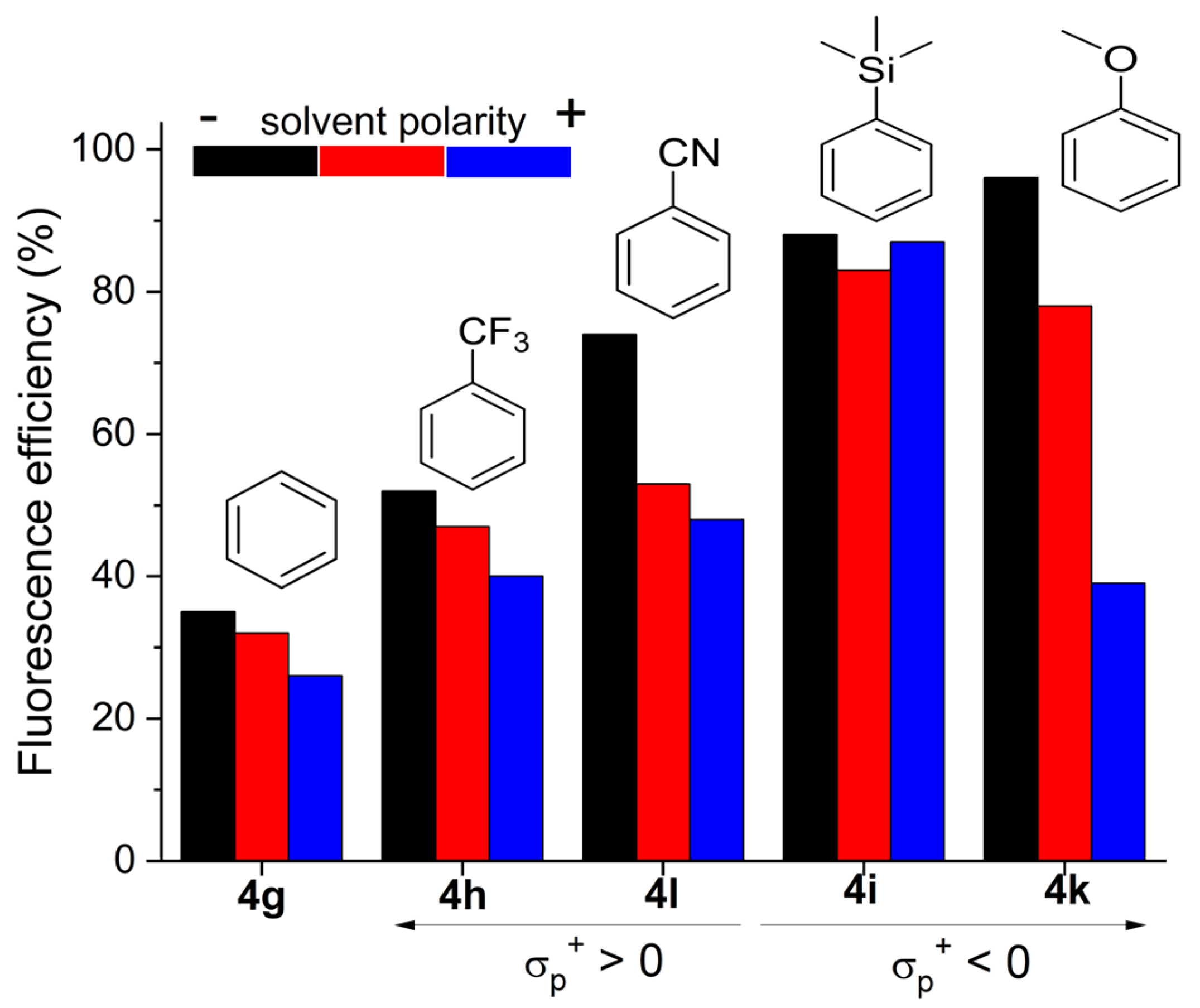 Molecules 28 04750 g002