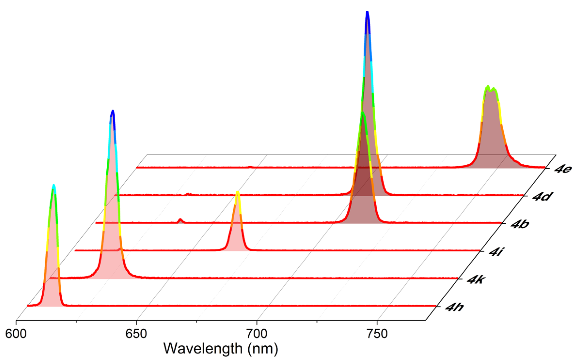 Molecules 28 04750 g005