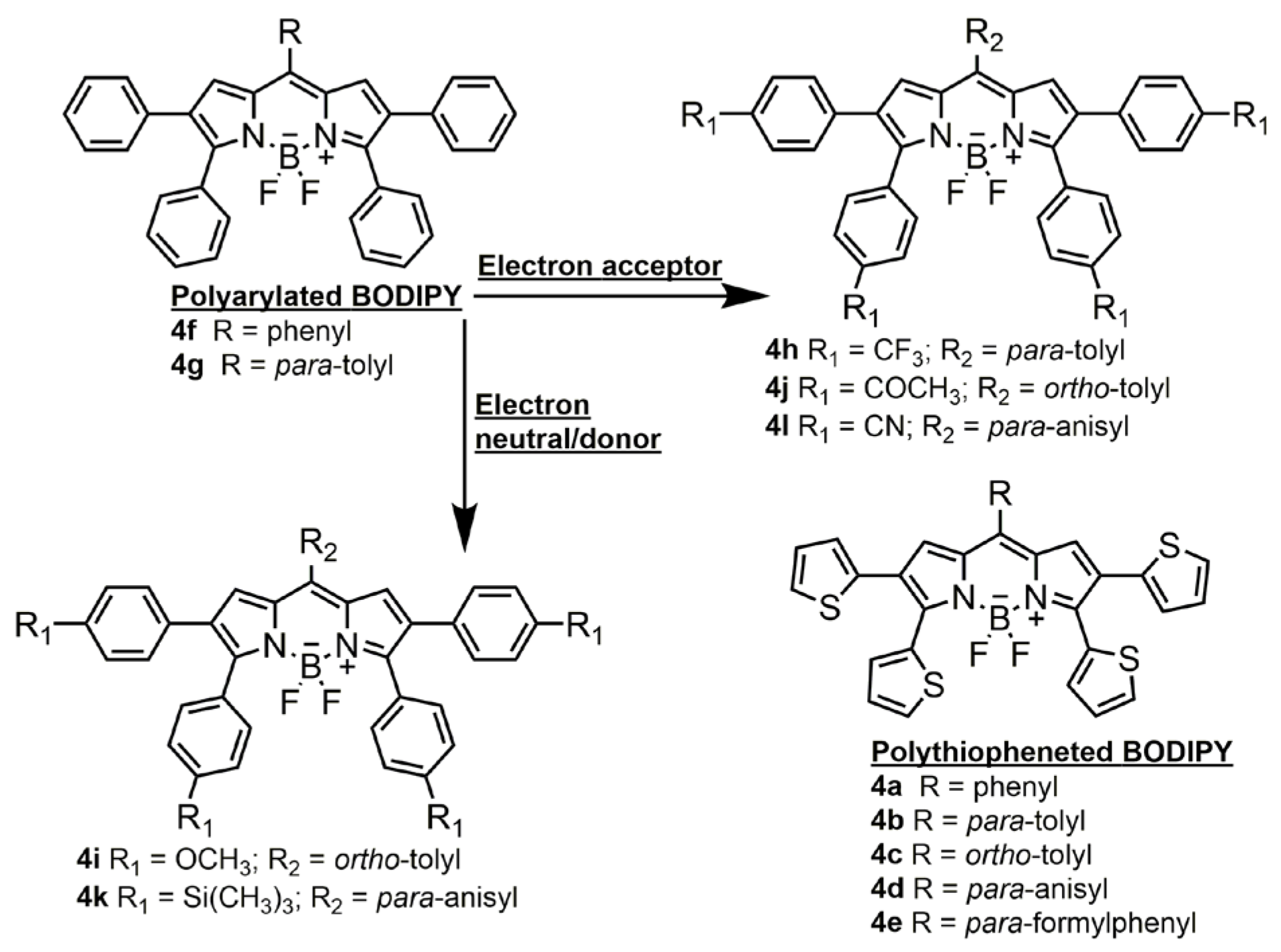 Molecules 28 04750 sch001