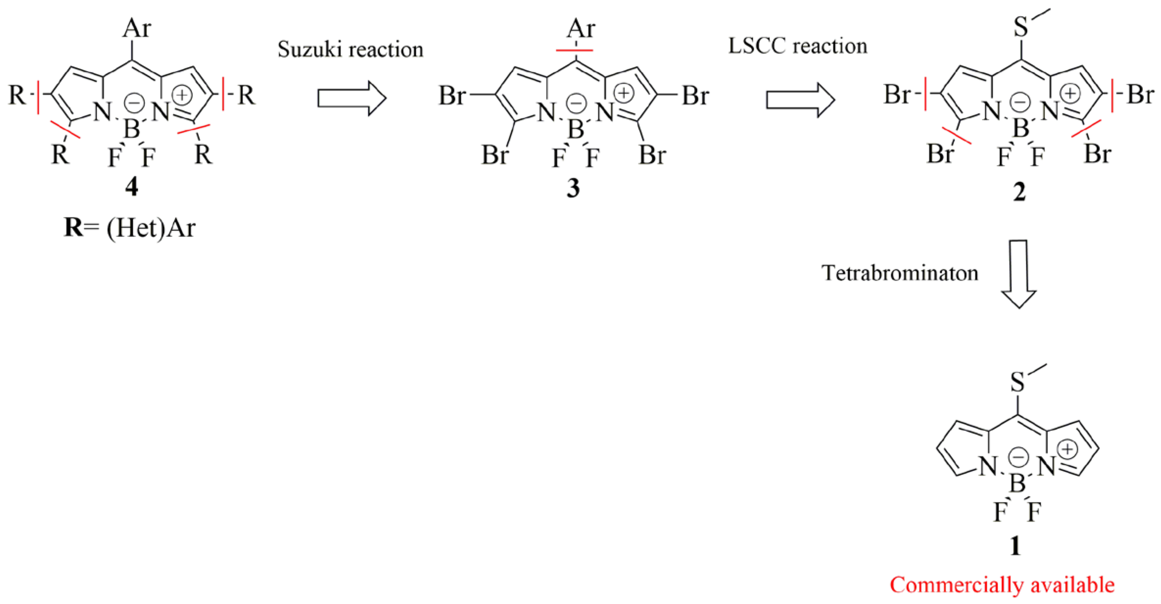 Molecules 28 04750 sch002