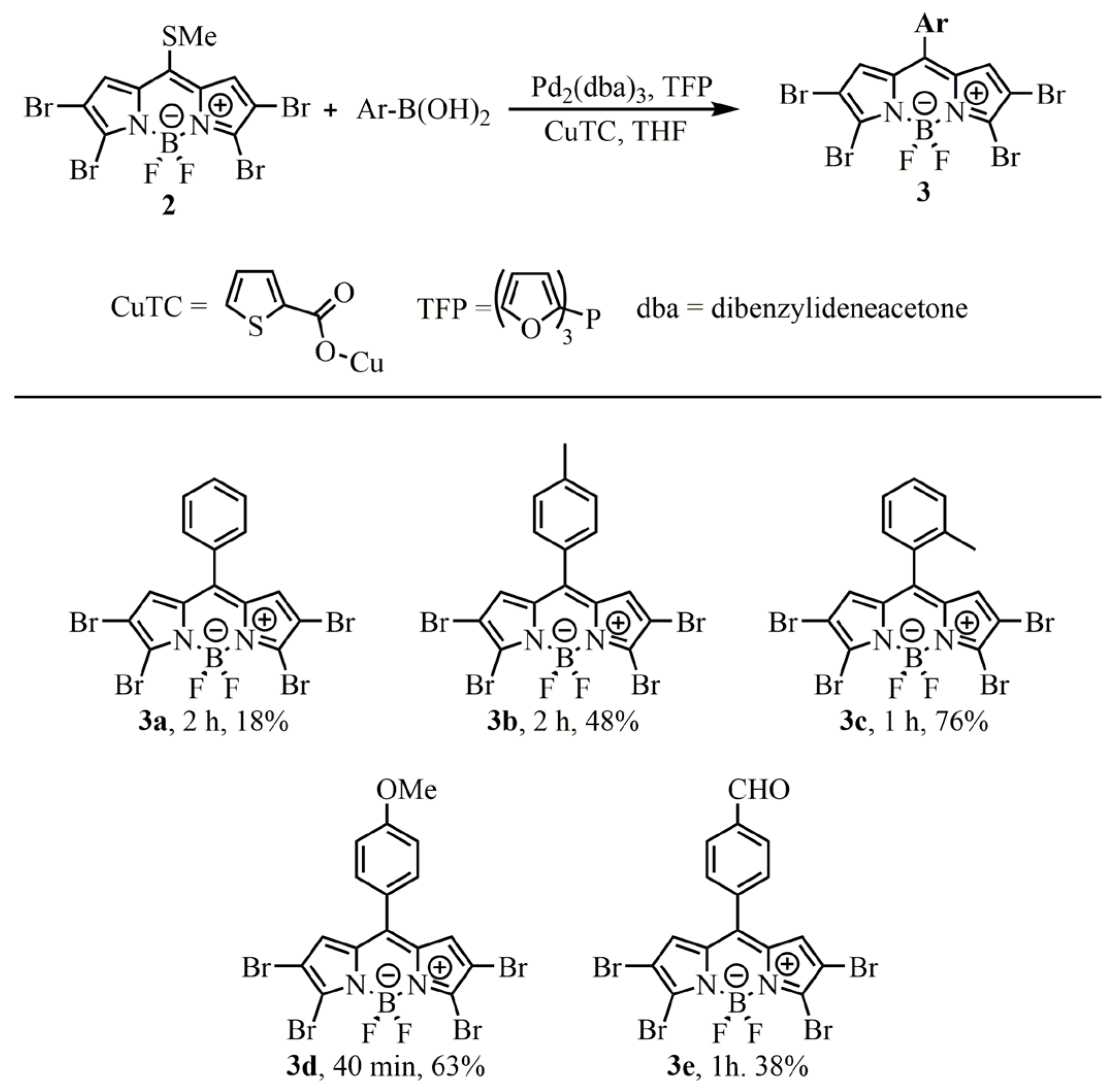 Molecules 28 04750 sch004