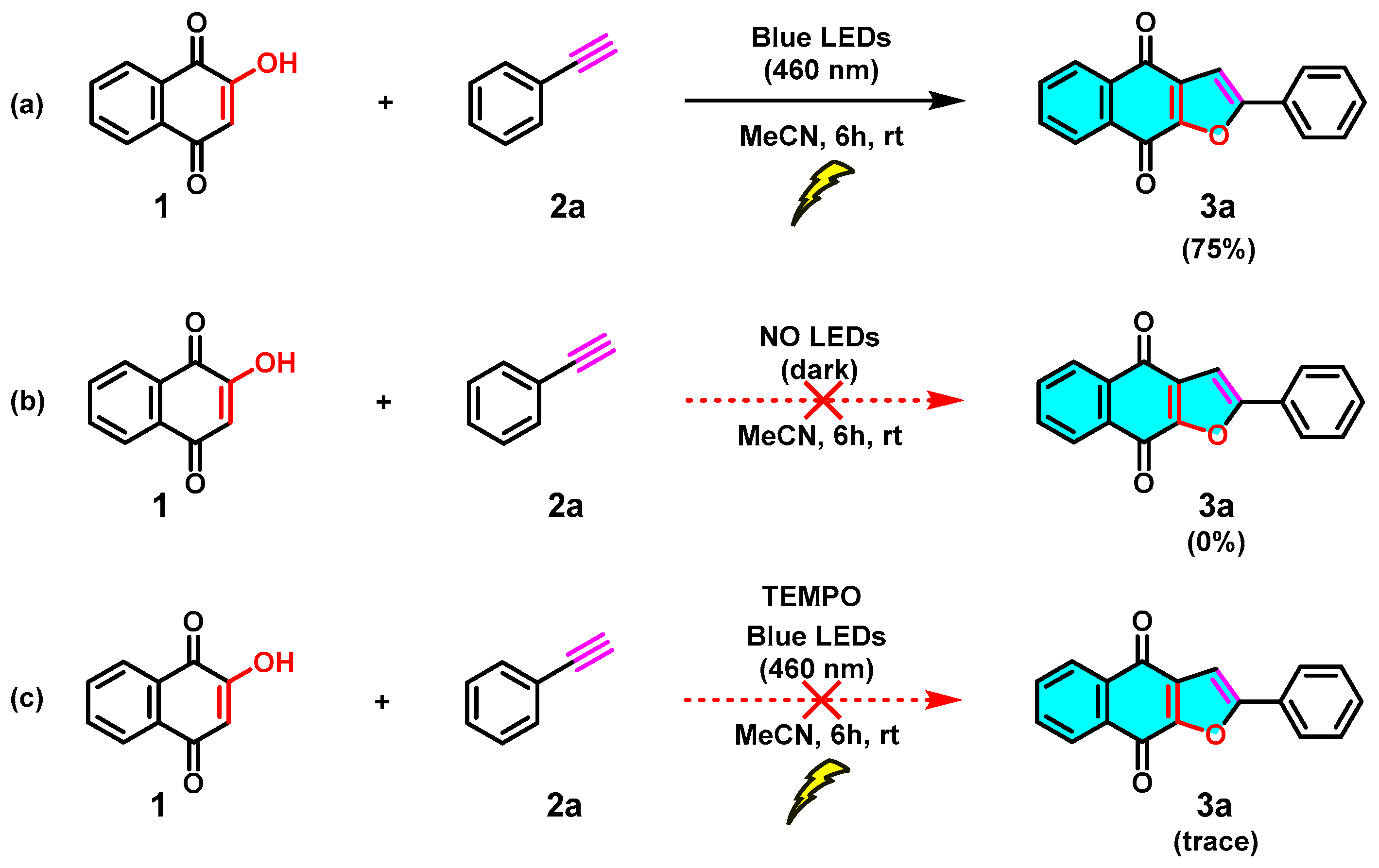Molecules 28 04751 sch006