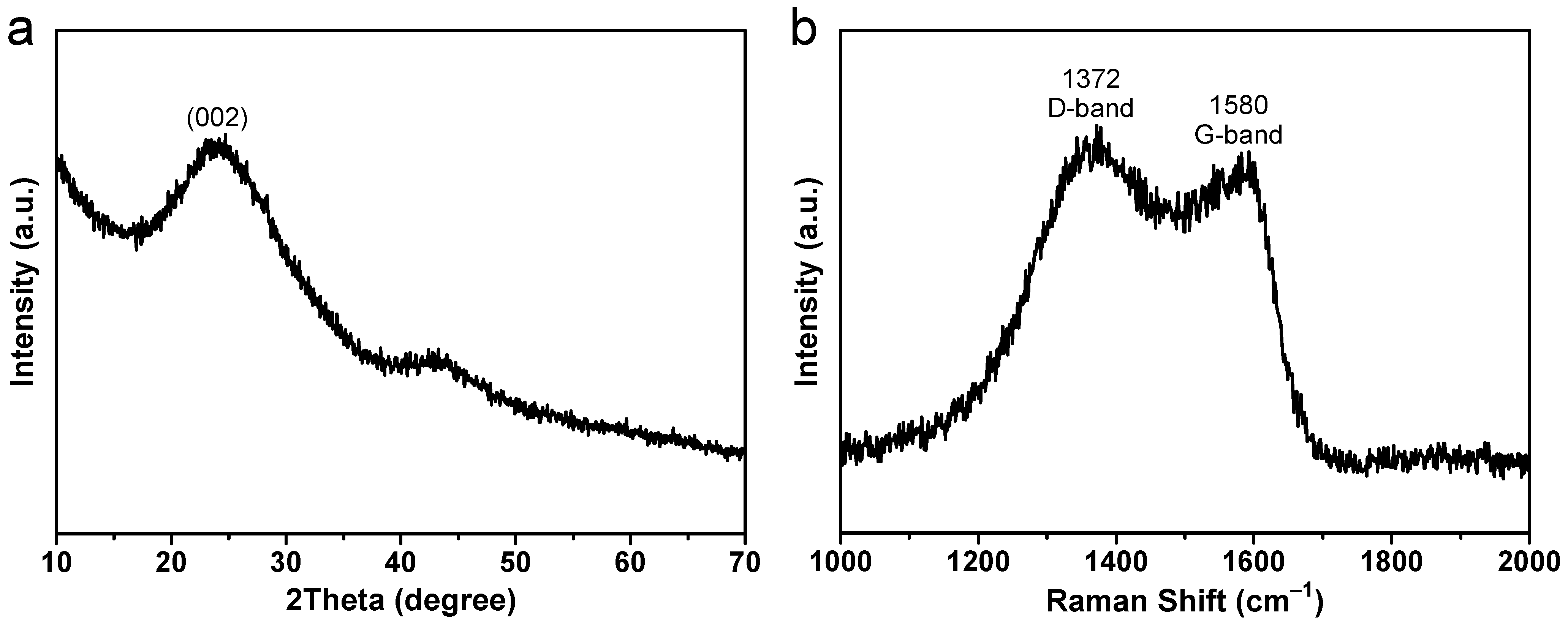Molecules 28 04753 g001