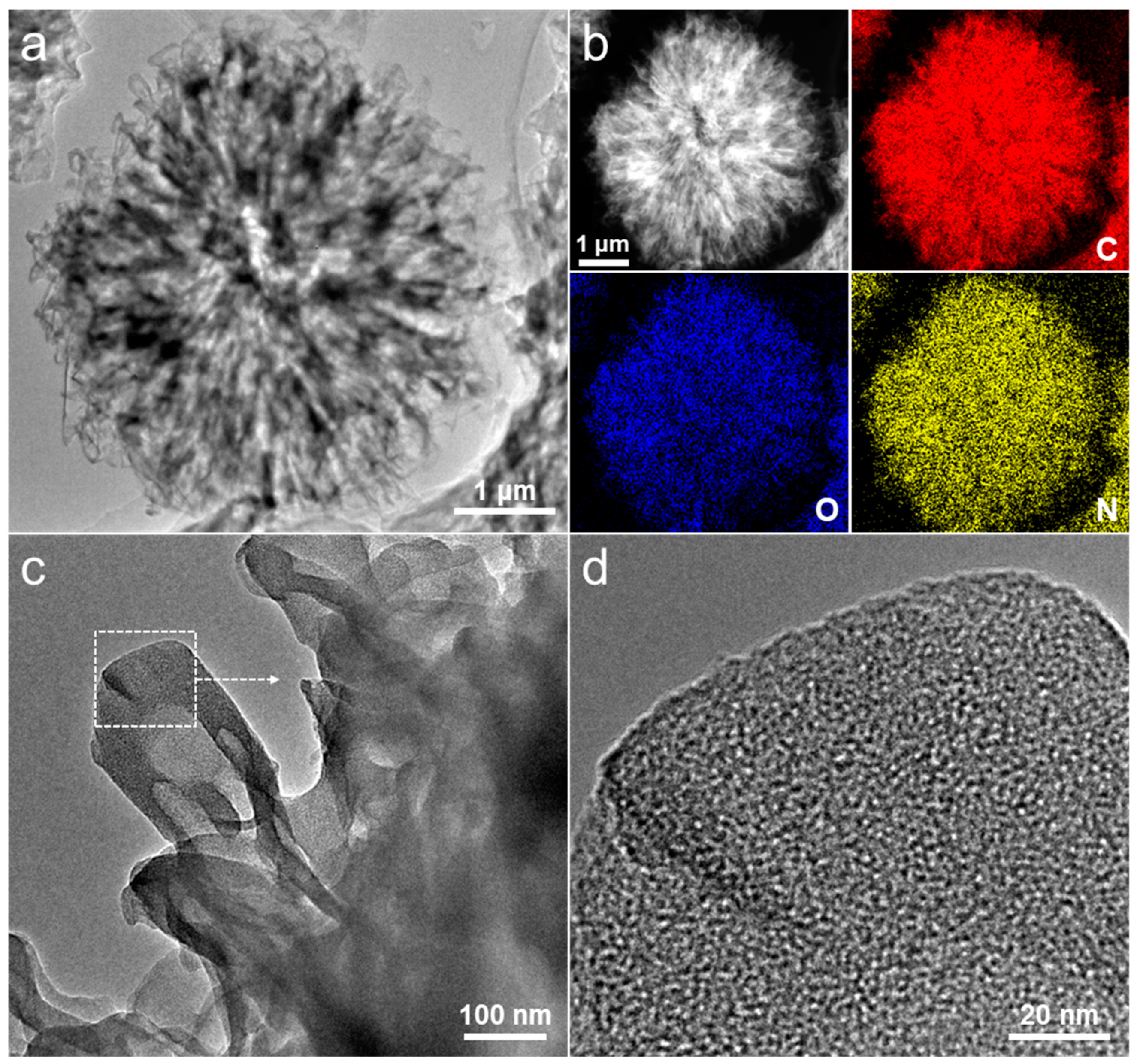 Molecules 28 04753 g004