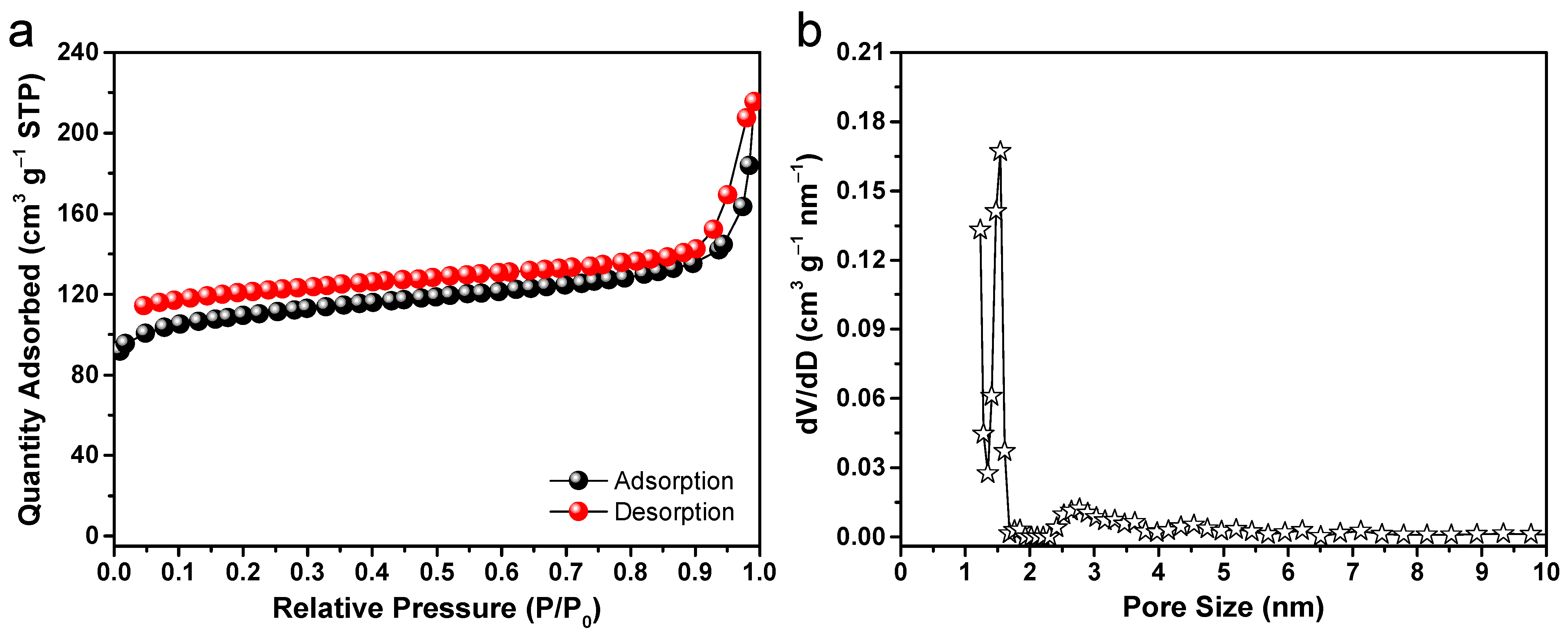 Molecules 28 04753 g005