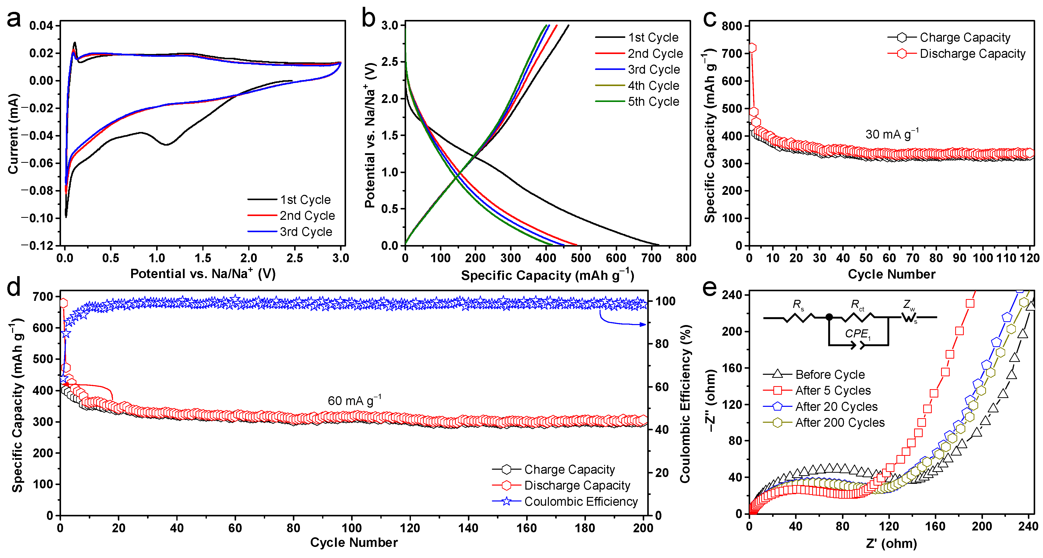 Molecules 28 04753 g006