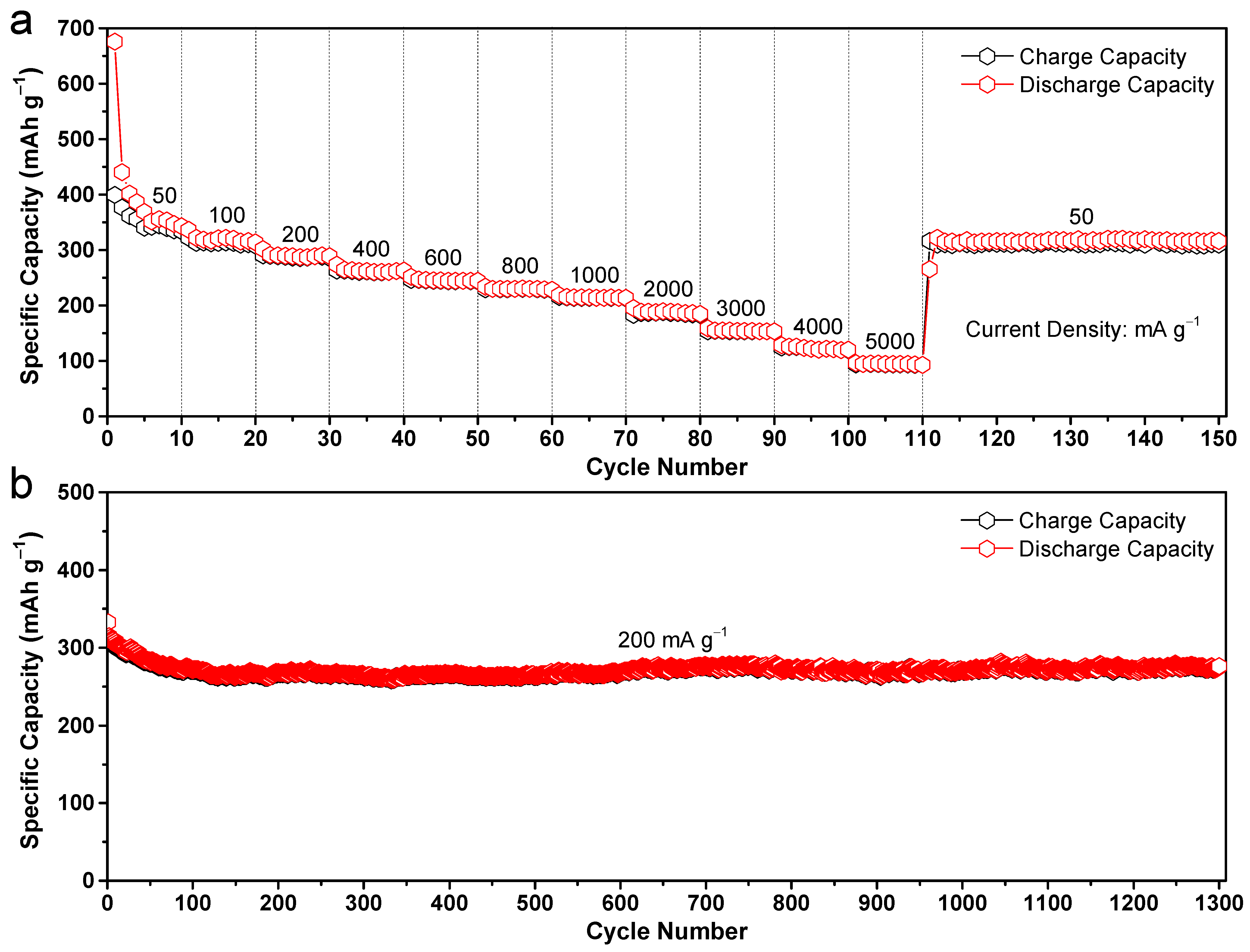 Molecules 28 04753 g007