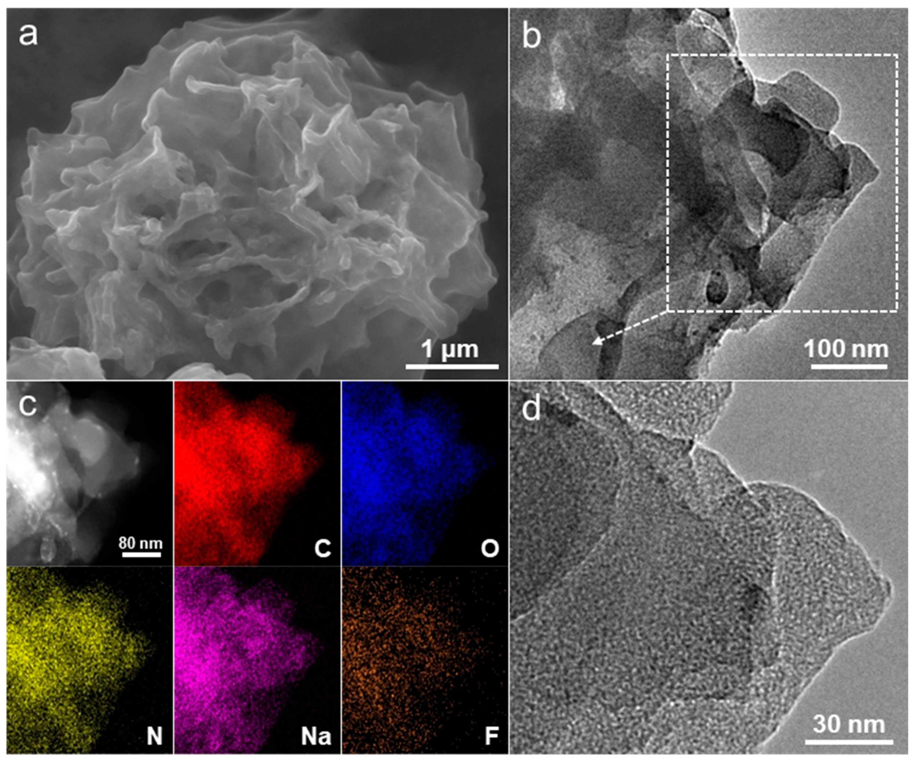 Molecules 28 04753 g008