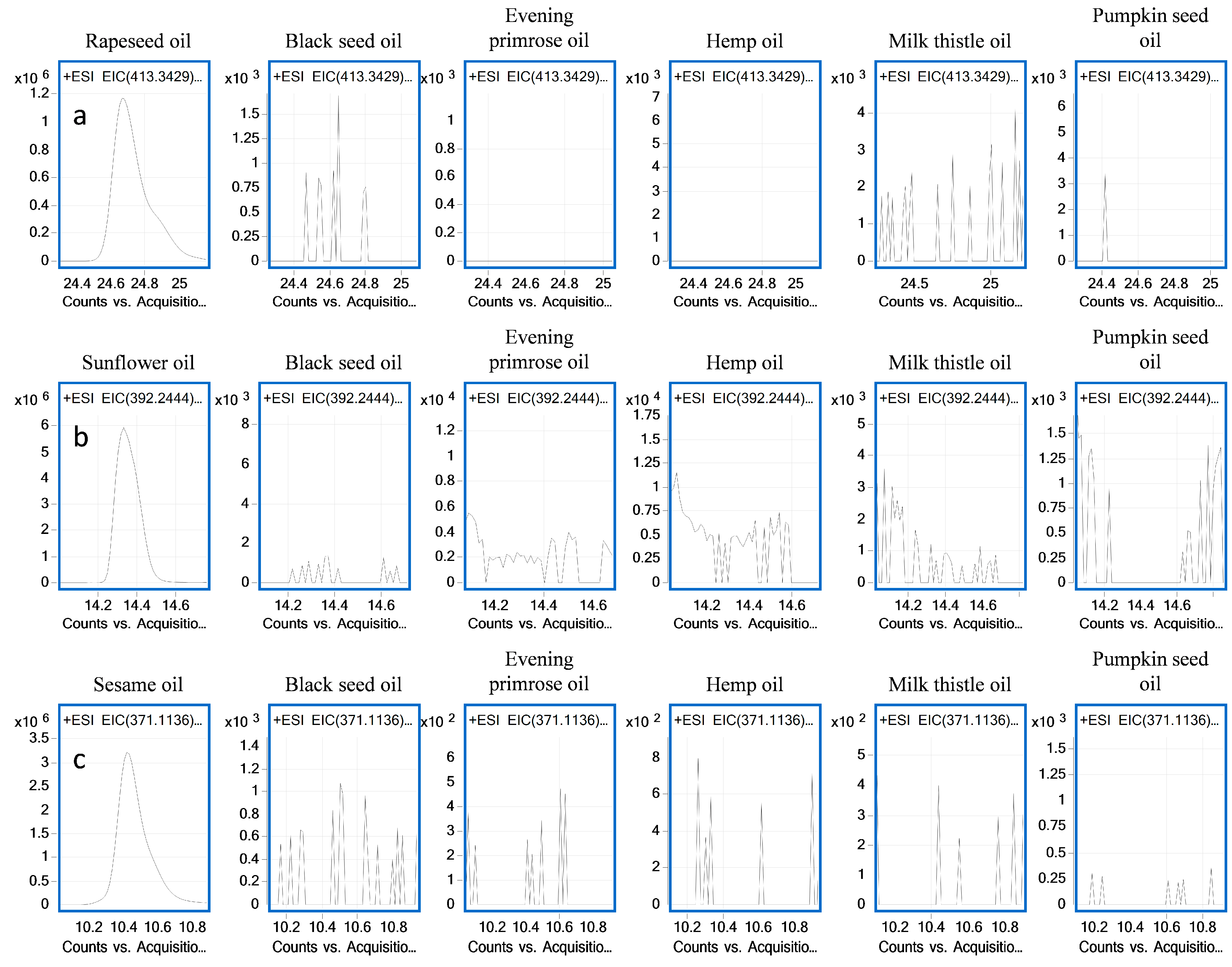 Molecules 28 04754 g004