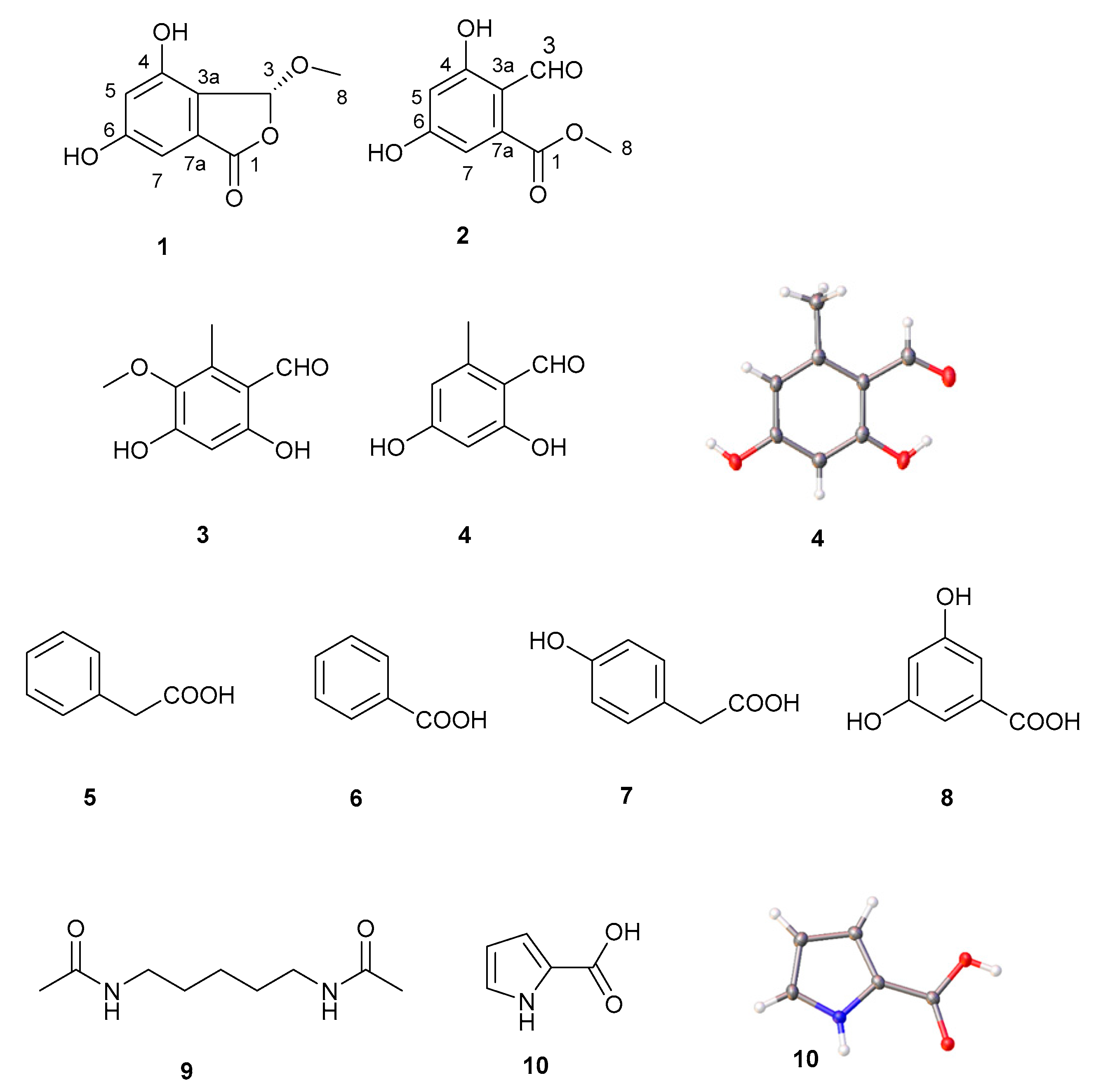 Molecules 28 04760 g001 Molecules 28 04760 g001