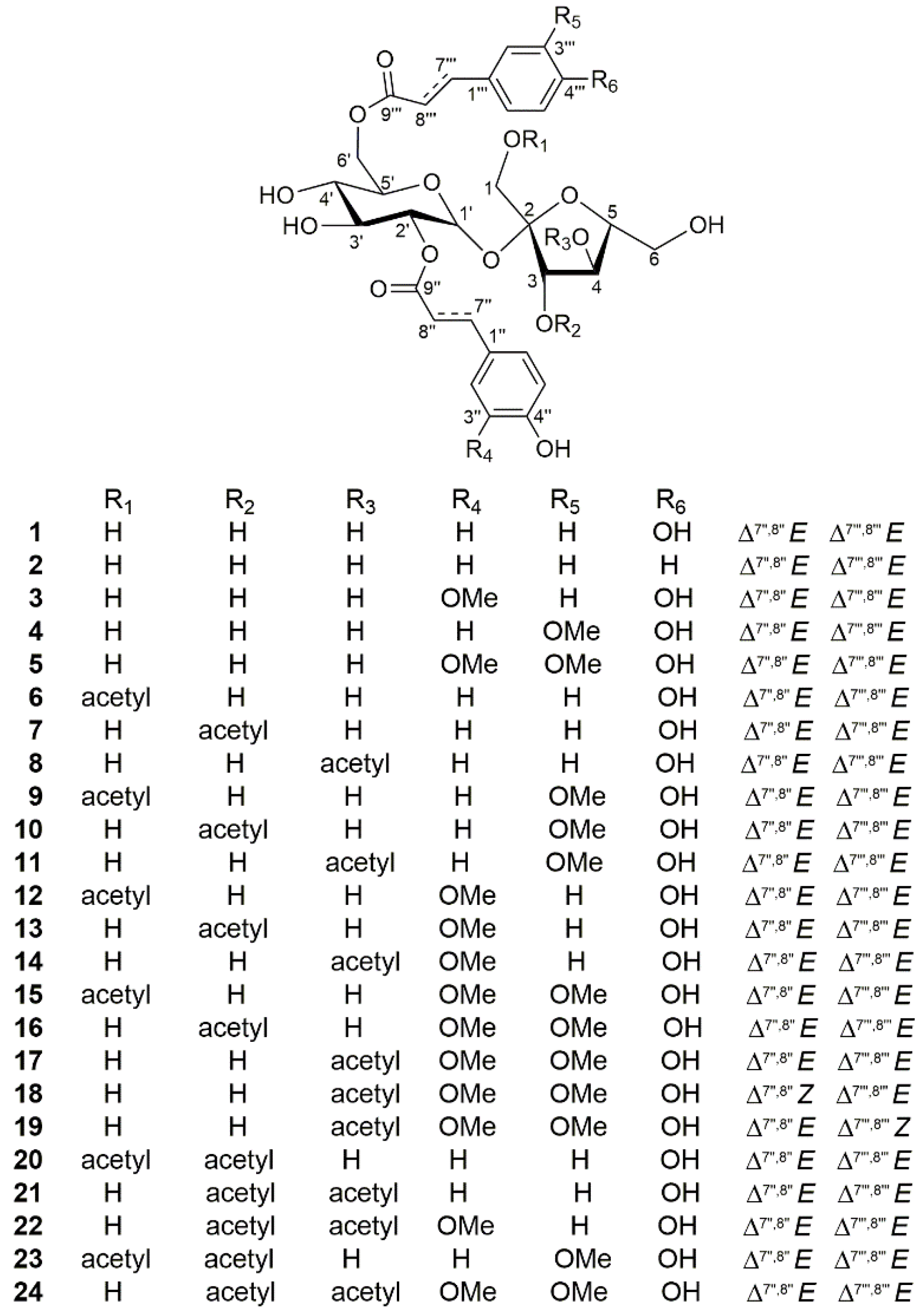 Molecules 28 04767 g001 Molecules 28 04767 g001