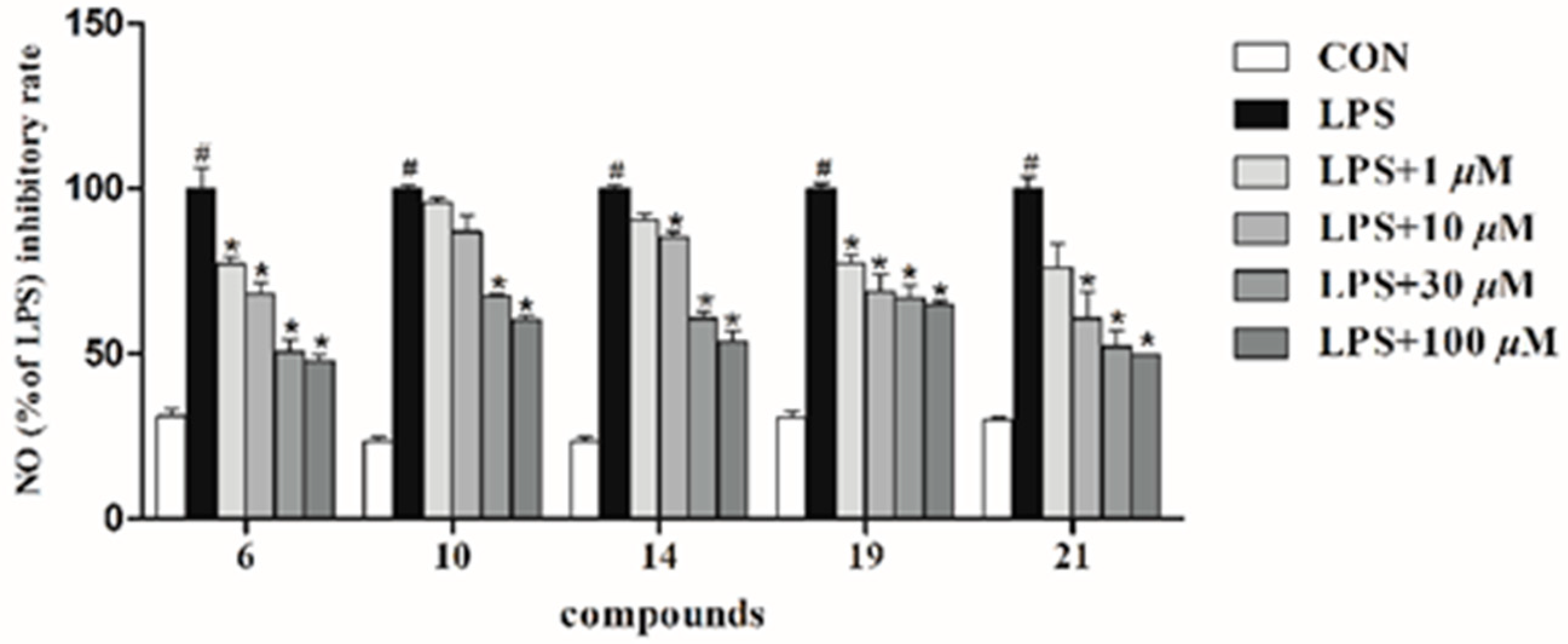 Molecules 28 04767 g007 Molecules 28 04767 g007