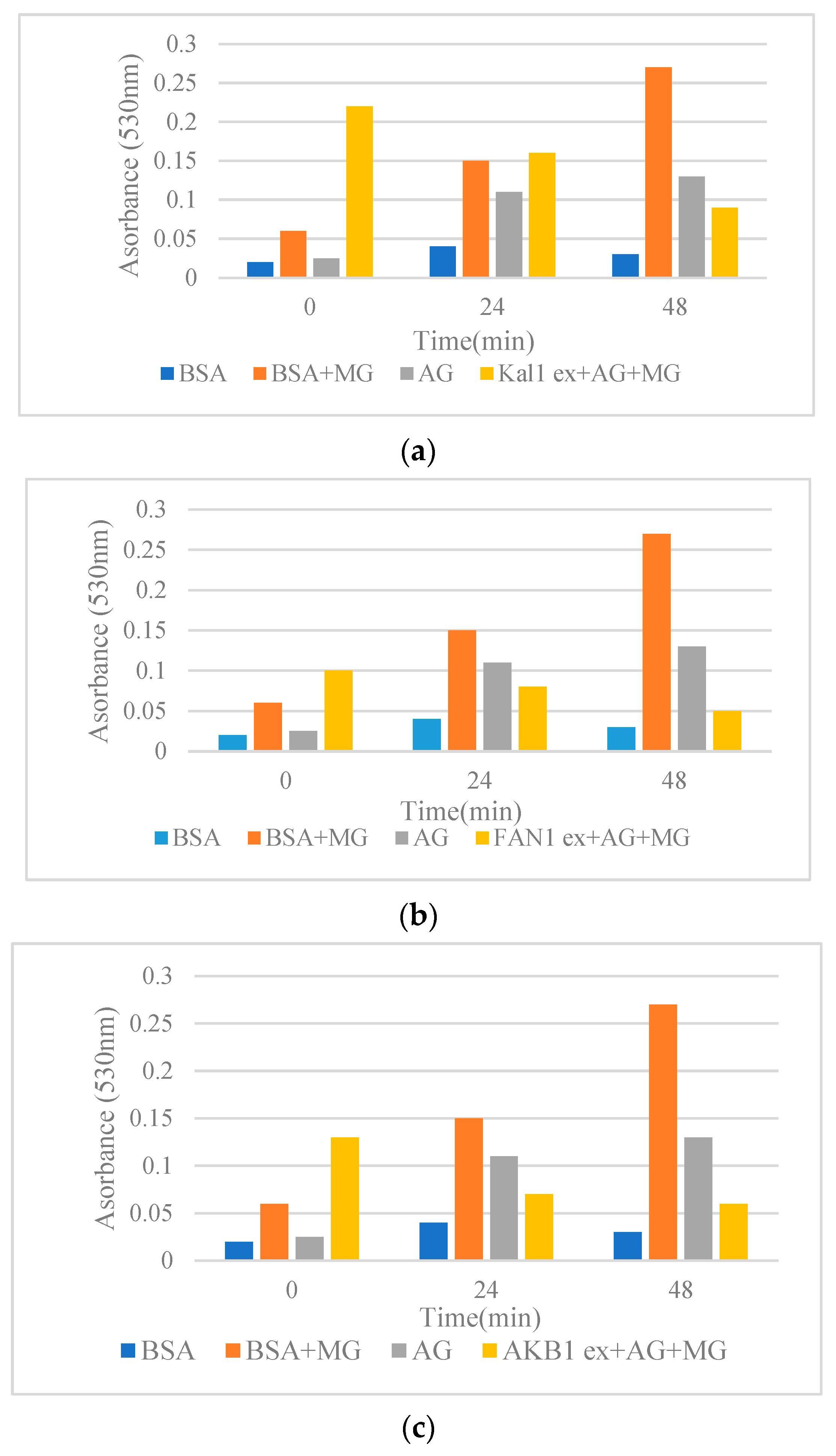 Molecules 28 04772 g001a Molecules 28 04772 g001a
