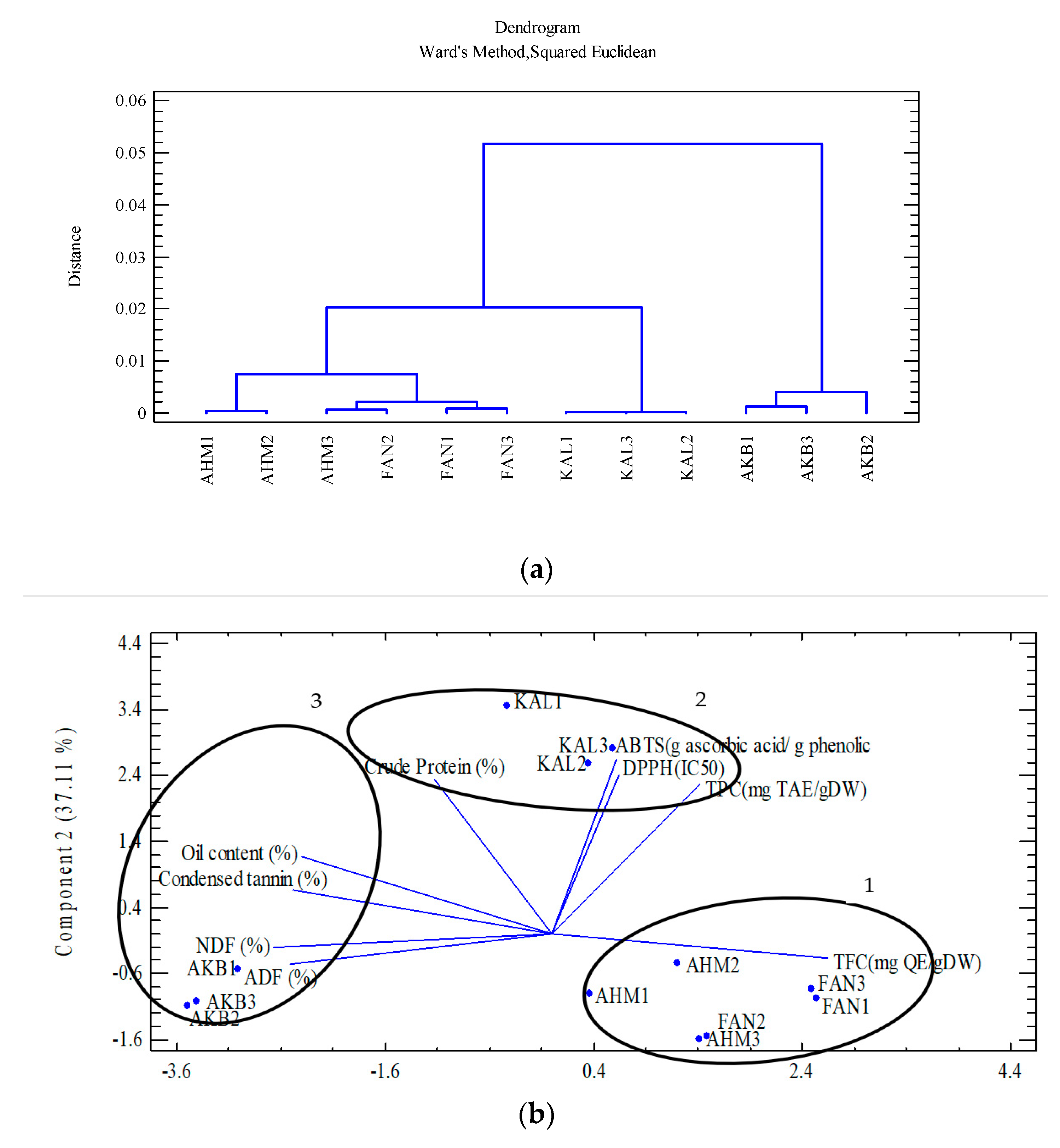 Molecules 28 04772 g002 Molecules 28 04772 g002