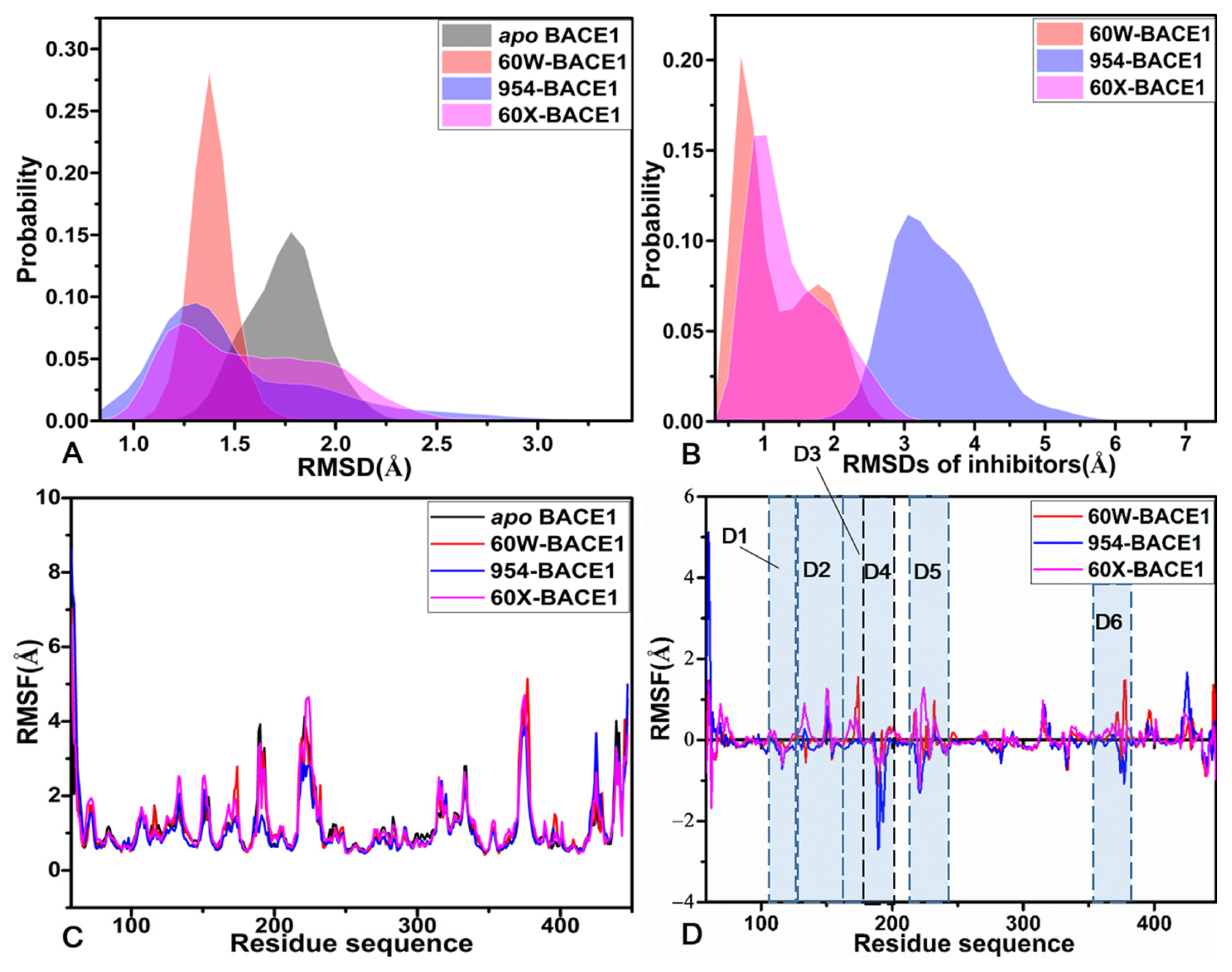 Molecules 28 04773 g002