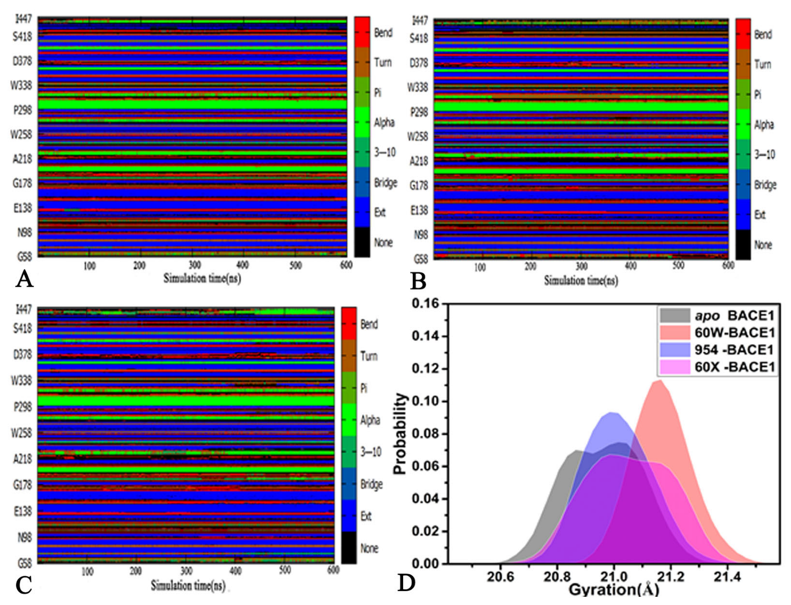 Molecules 28 04773 g003