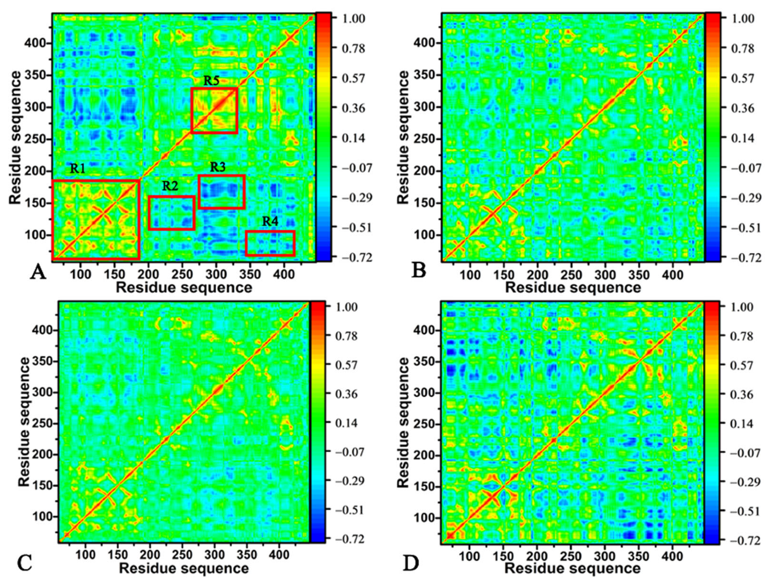 Molecules 28 04773 g004