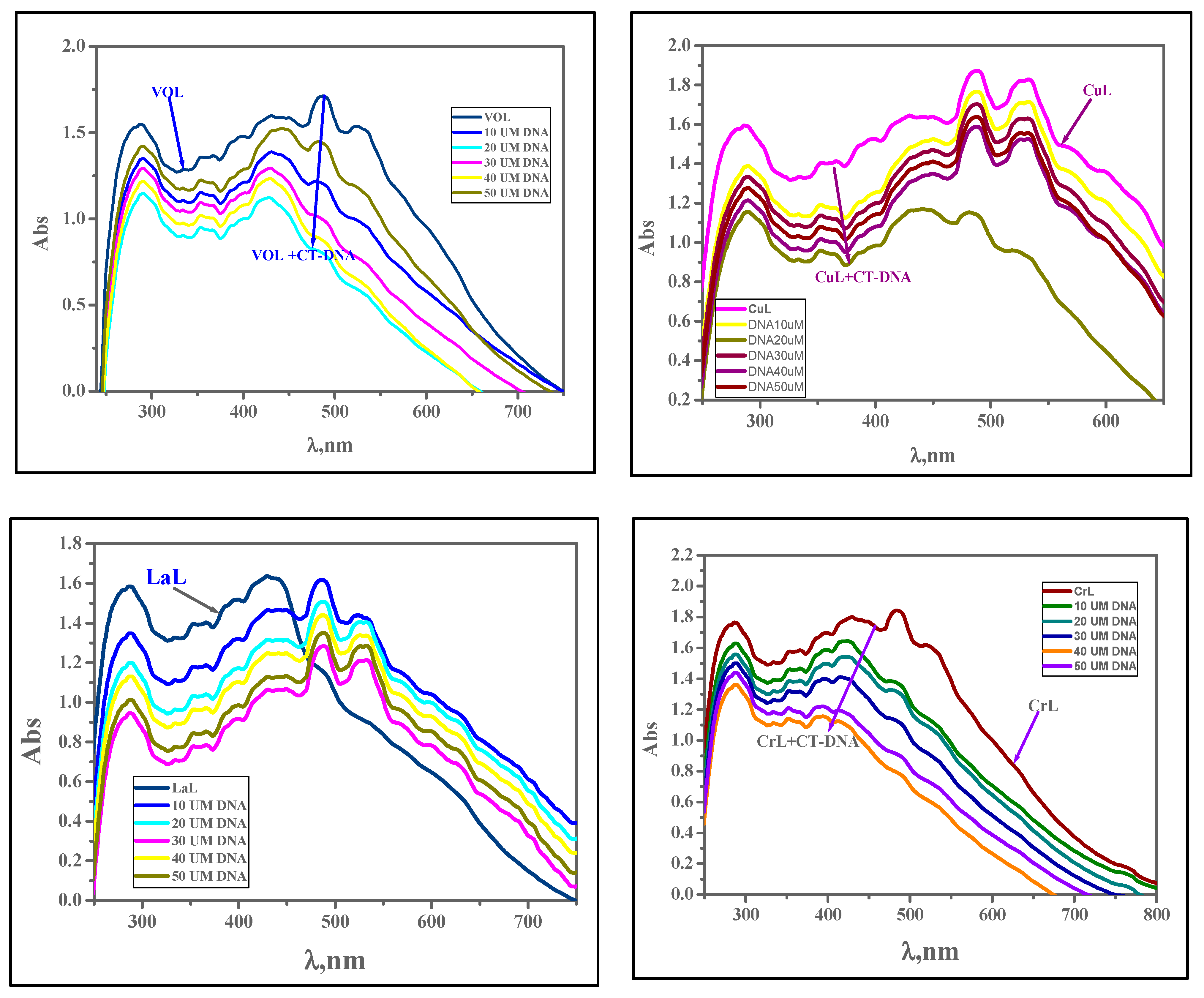 Molecules 28 04777 g010a Molecules 28 04777 g010a