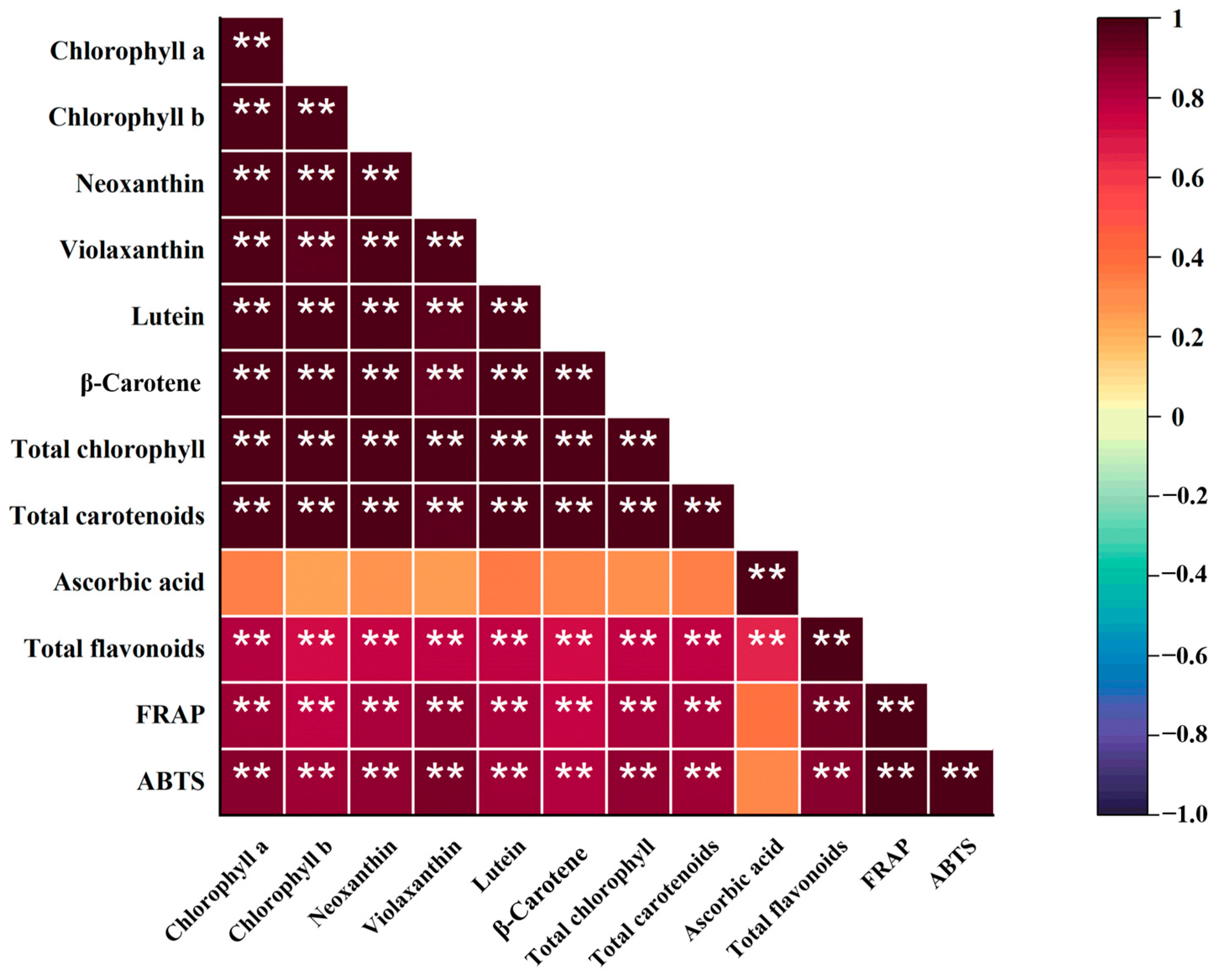 Molecules 28 04780 g008