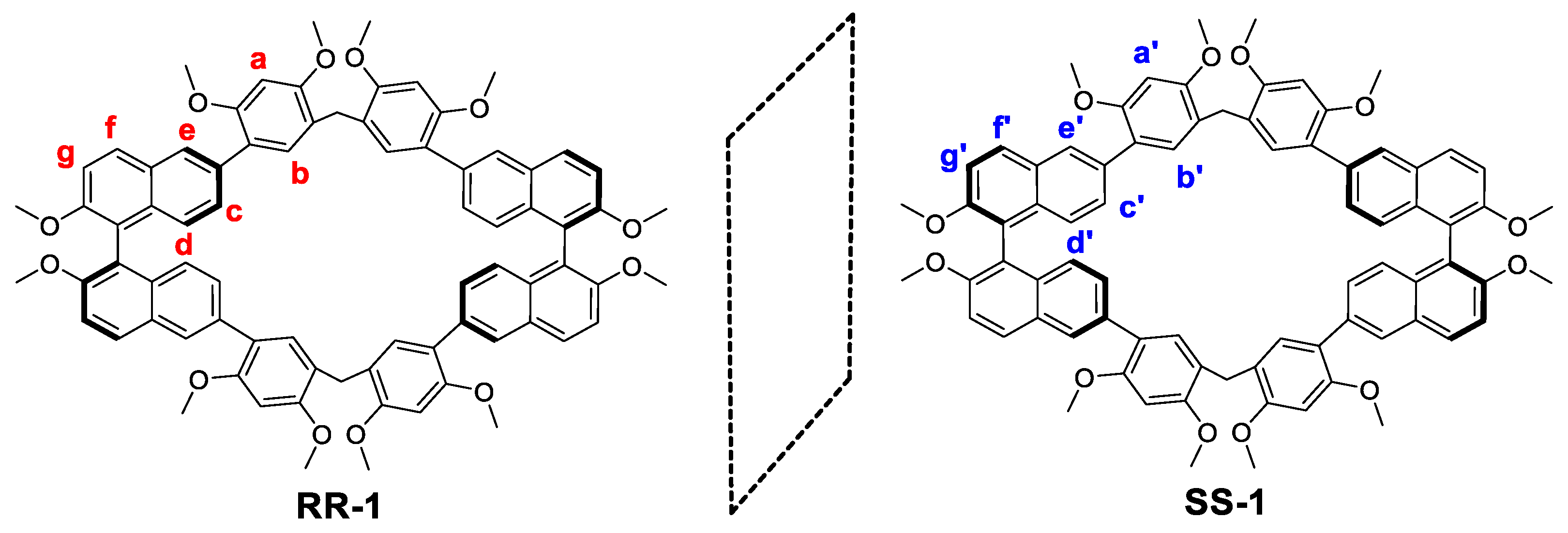 Molecules 28 04784 g001