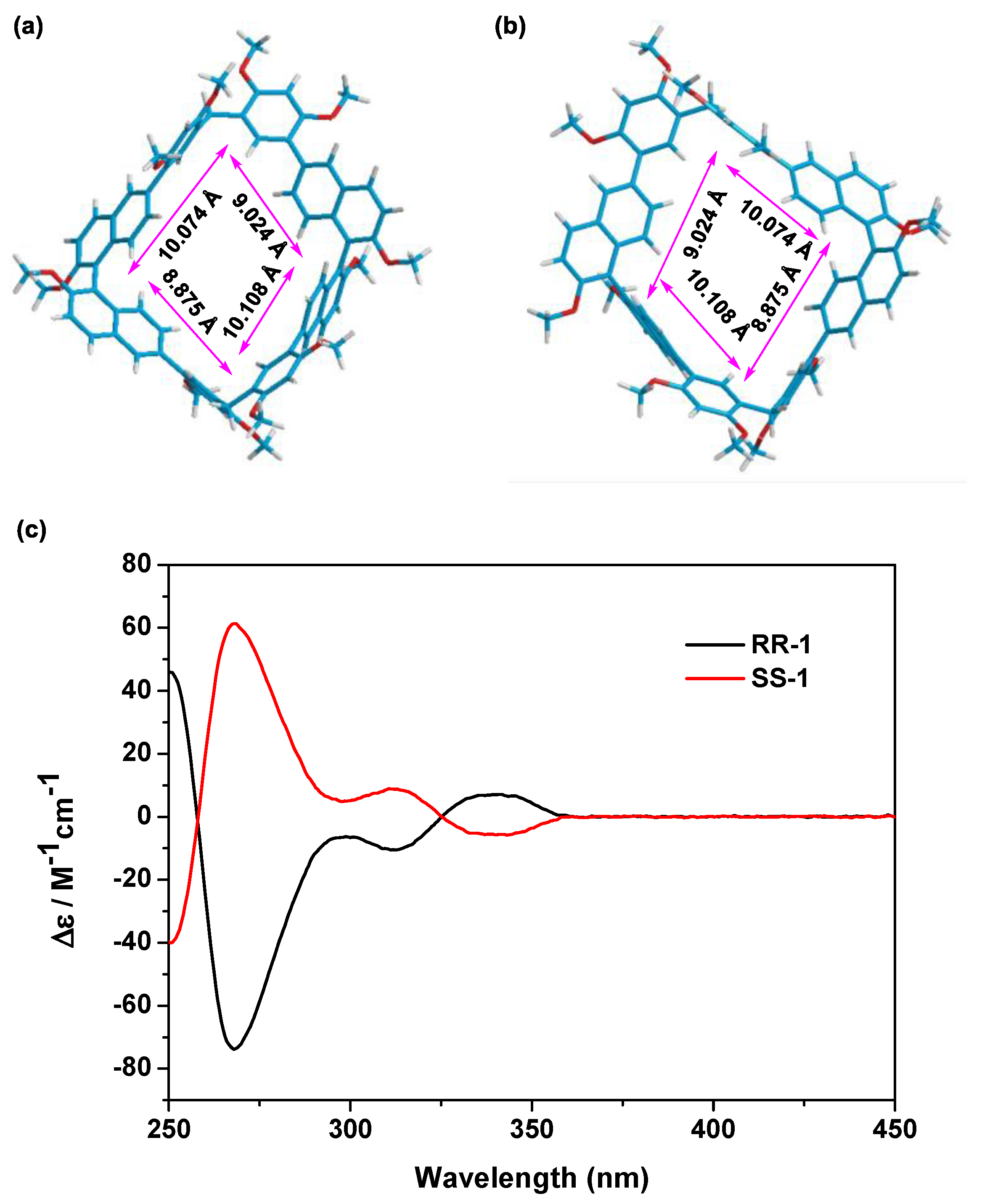 Molecules 28 04784 g002