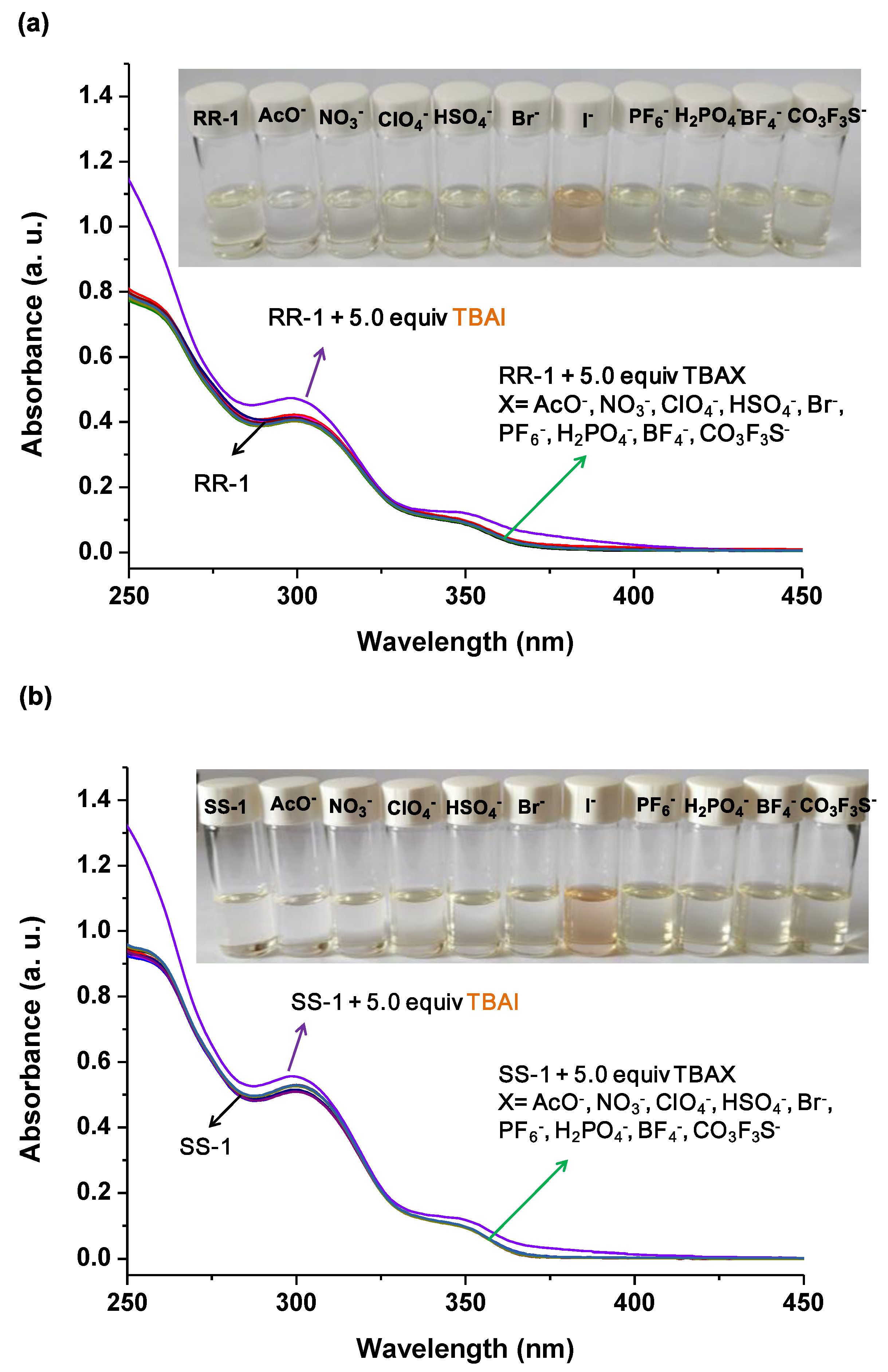 Molecules 28 04784 g003