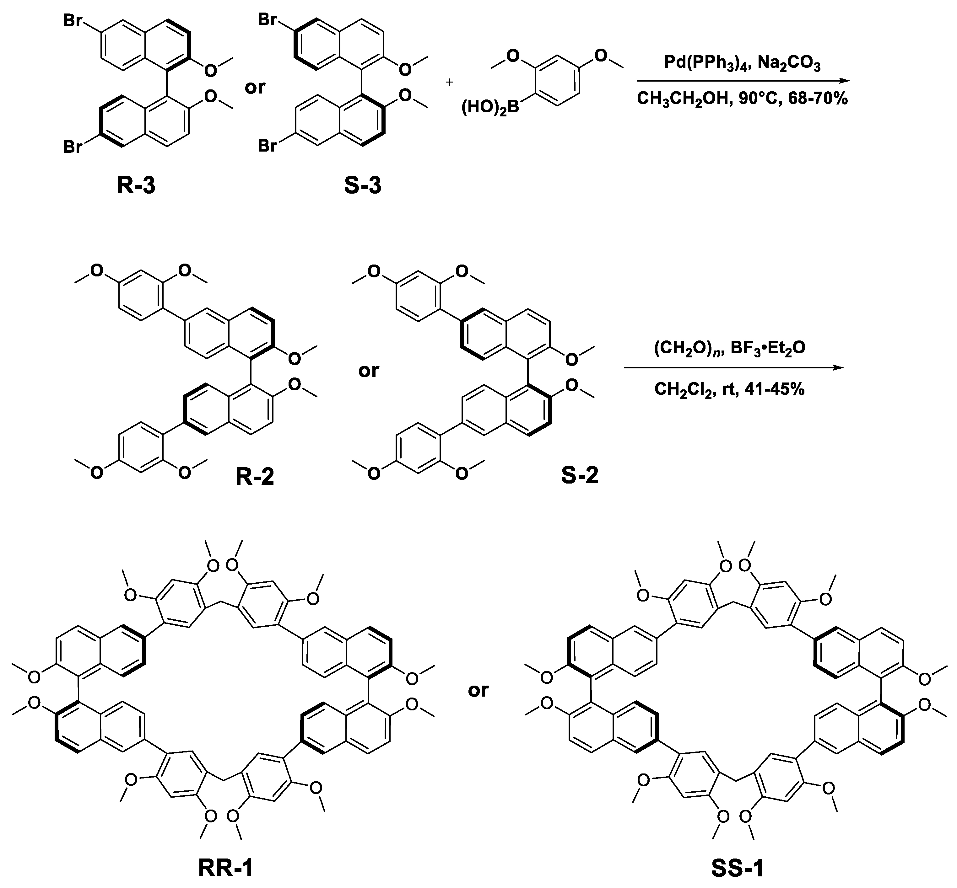 Molecules 28 04784 sch001